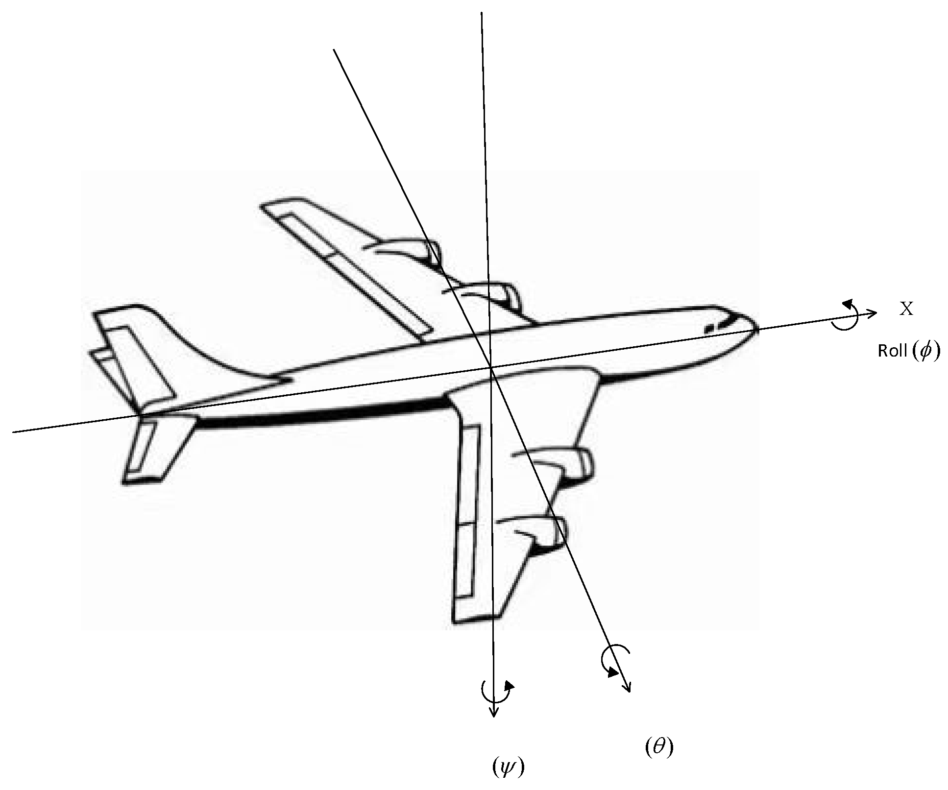 Sensors 22 06475 g004