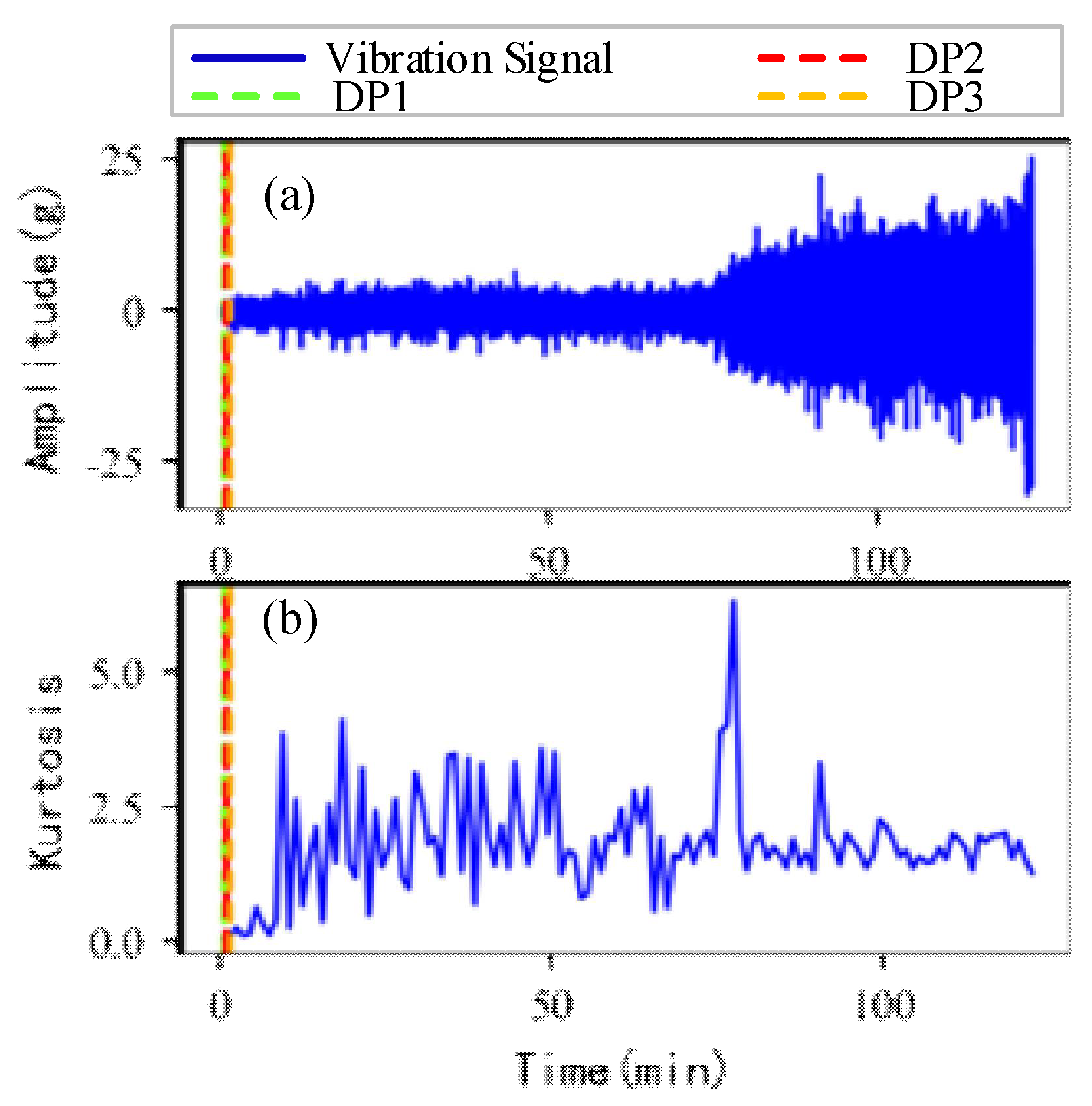 Sensors 22 06480 g011