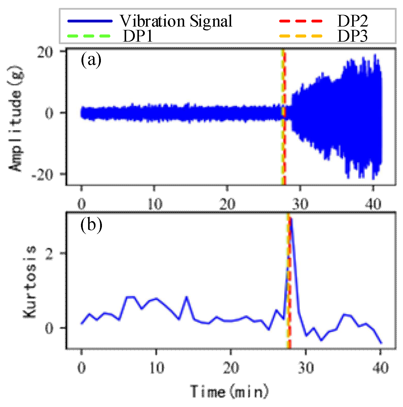 Sensors 22 06480 g016