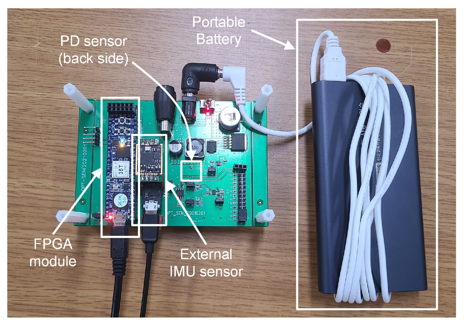 Sensors 22 06488 g010