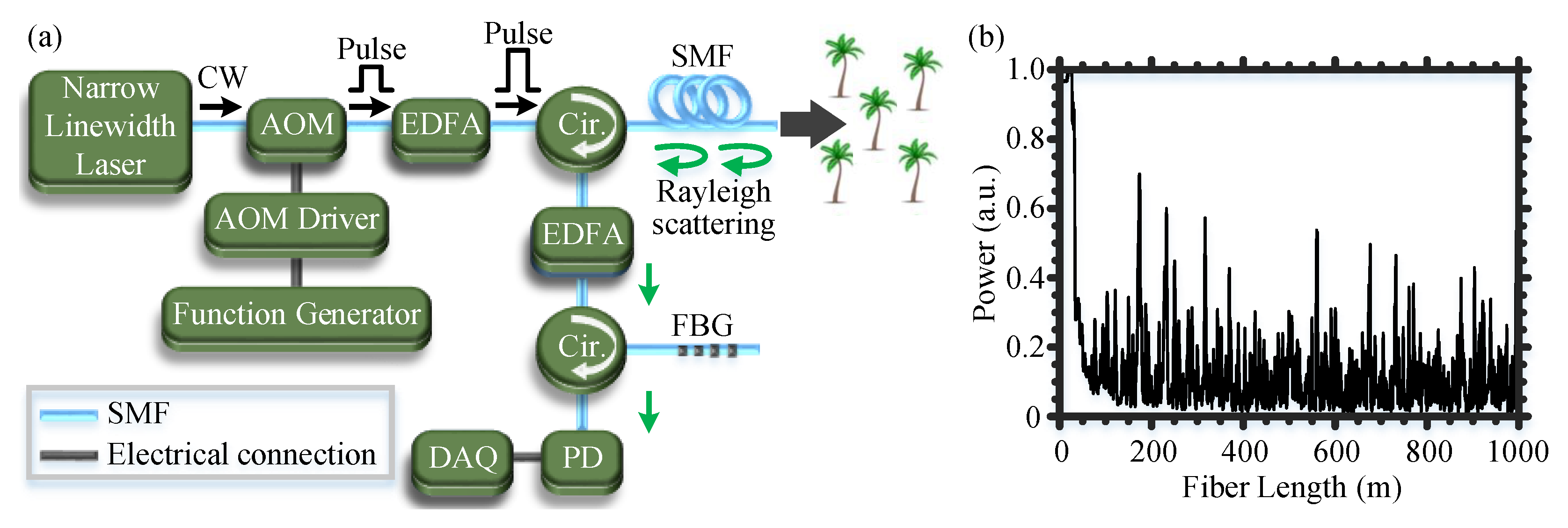 Sensors 22 06491 g002