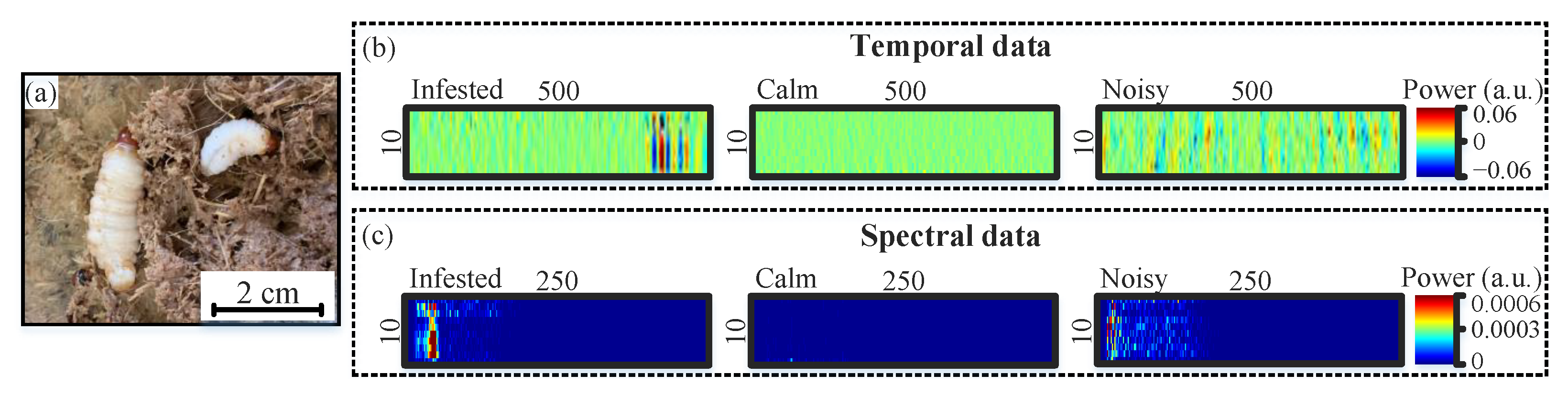Sensors 22 06491 g003