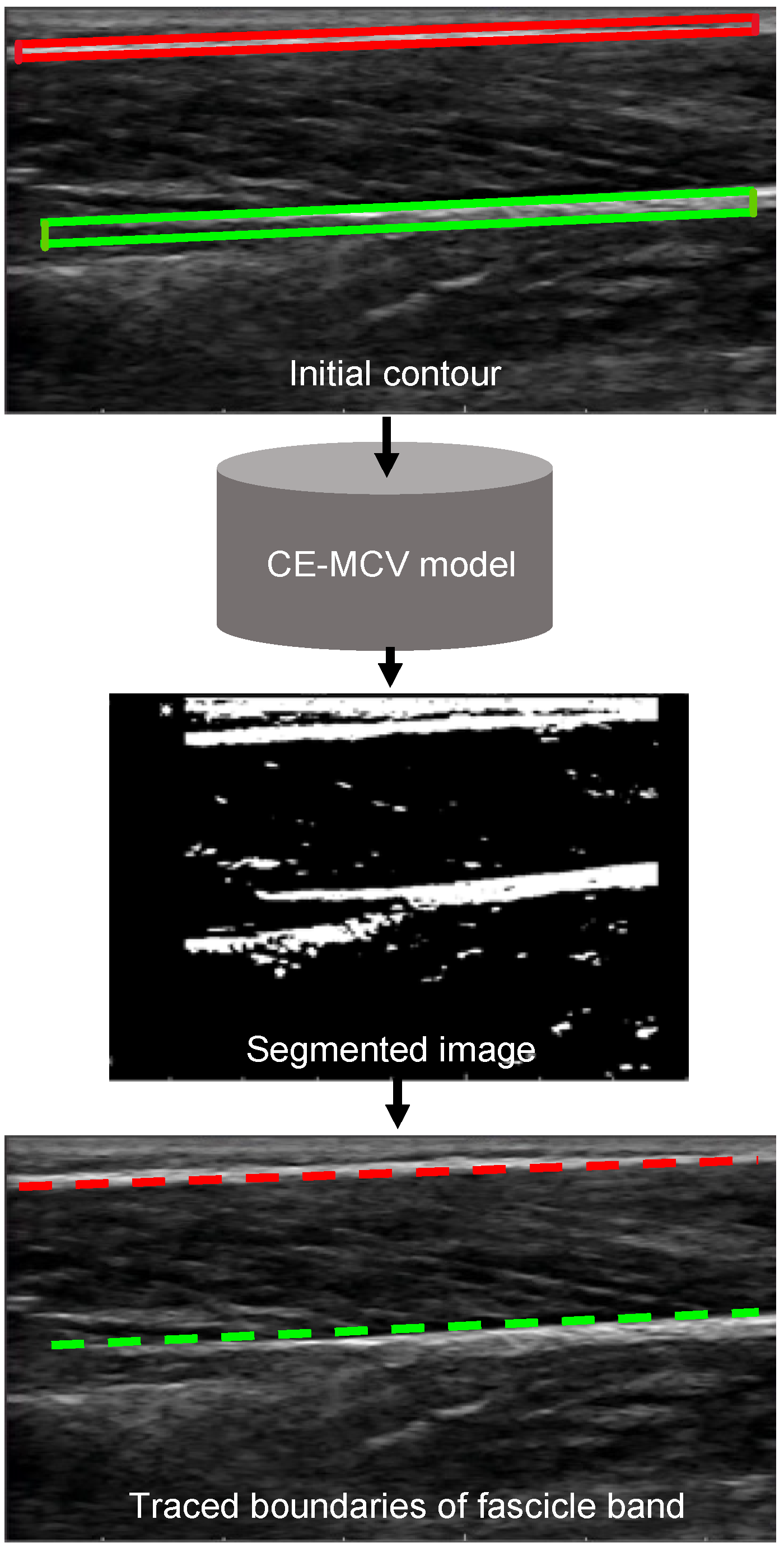 Sensors 22 06498 g004