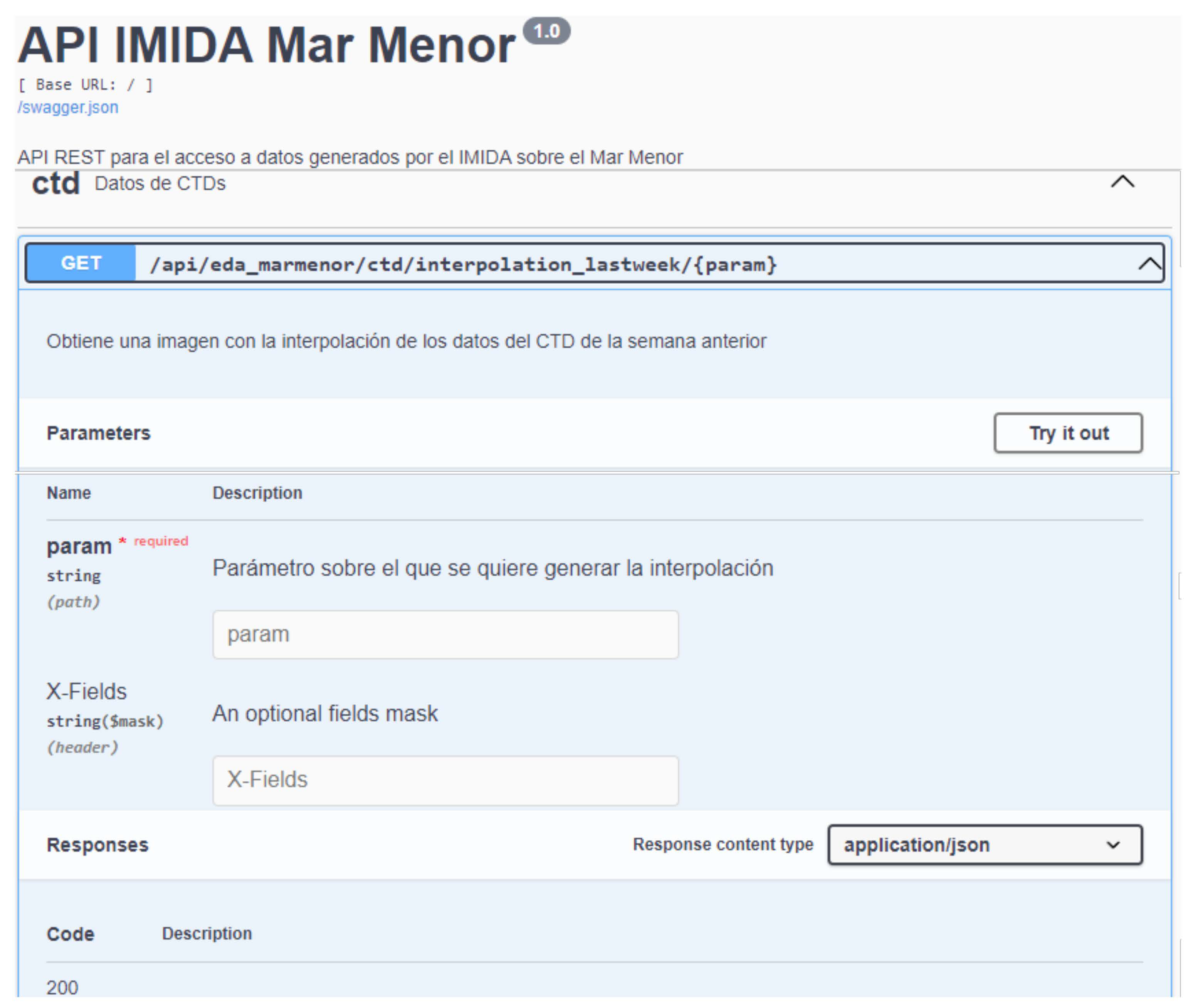 Sensors 22 06507 g013