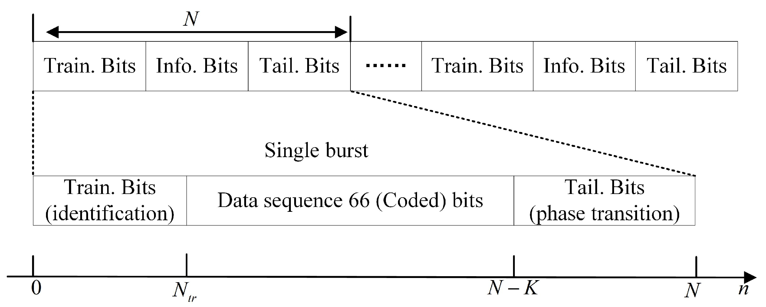 Sensors 22 06508 g002