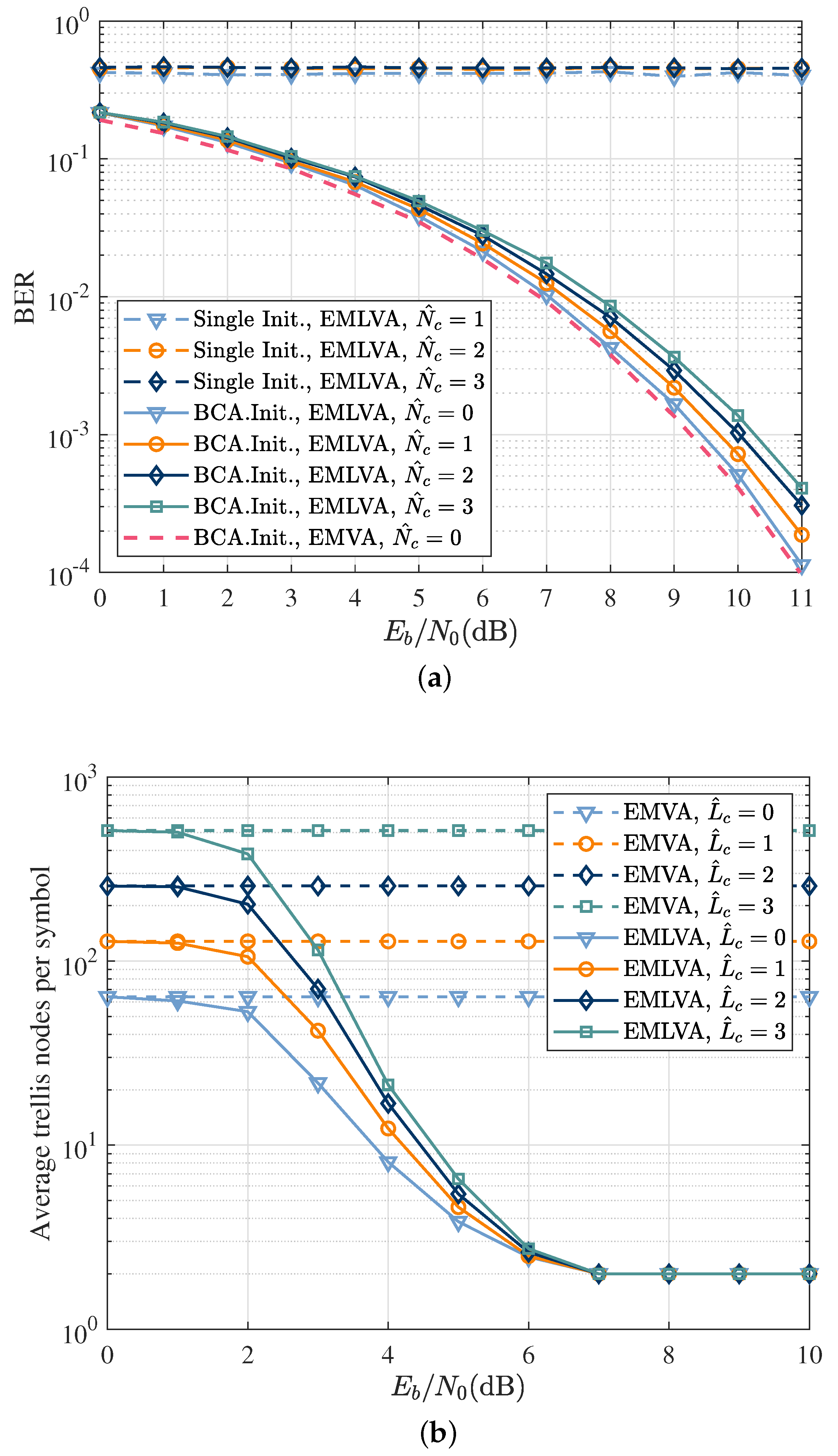 Sensors 22 06508 g009