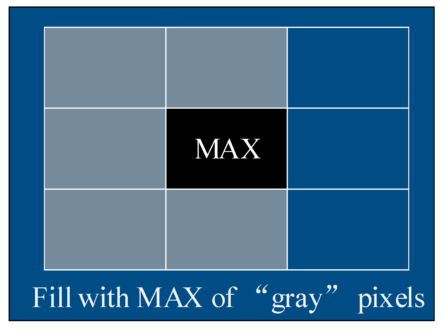 Sensors 22 06511 g004