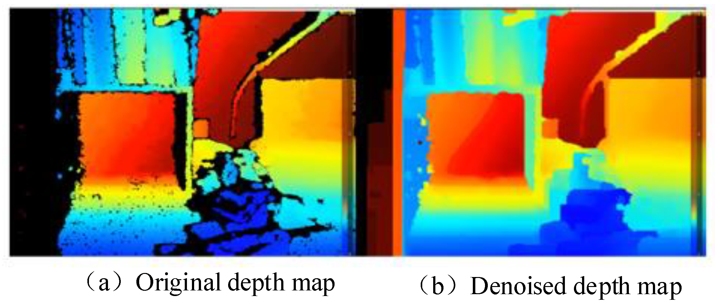 Sensors 22 06511 g005