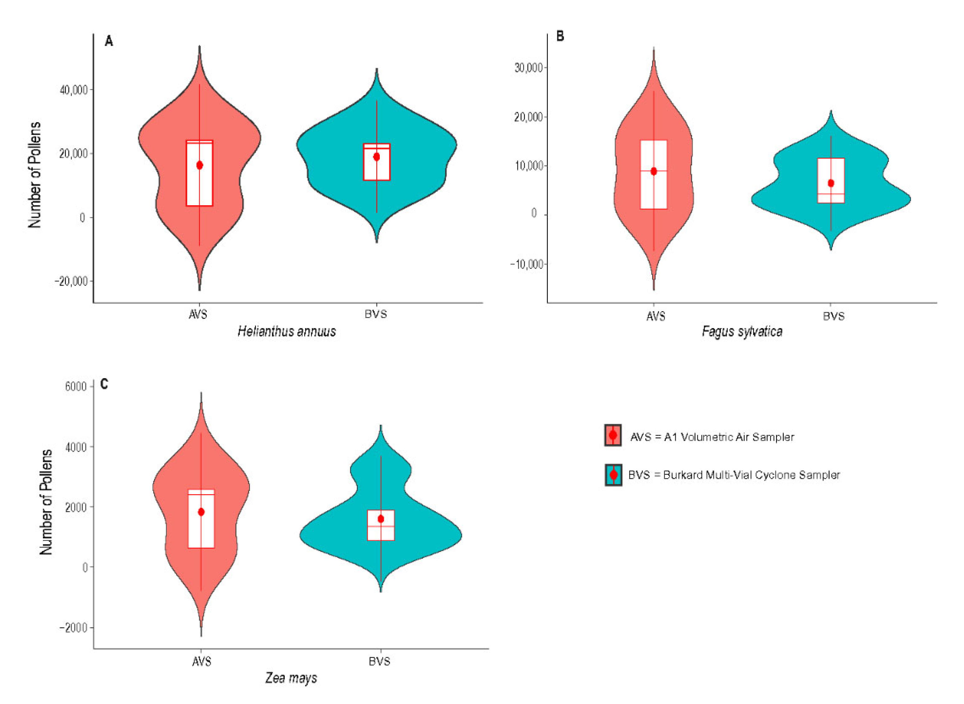 Sensors 22 06512 g001