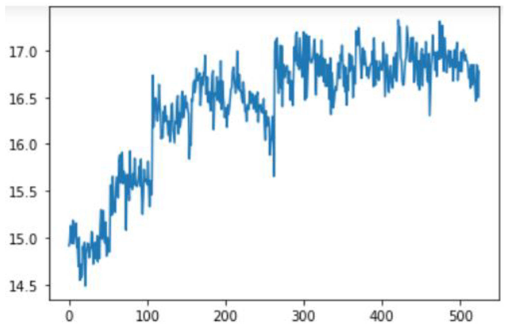 Sensors 22 06513 g021 Sensors 22 06513 g021