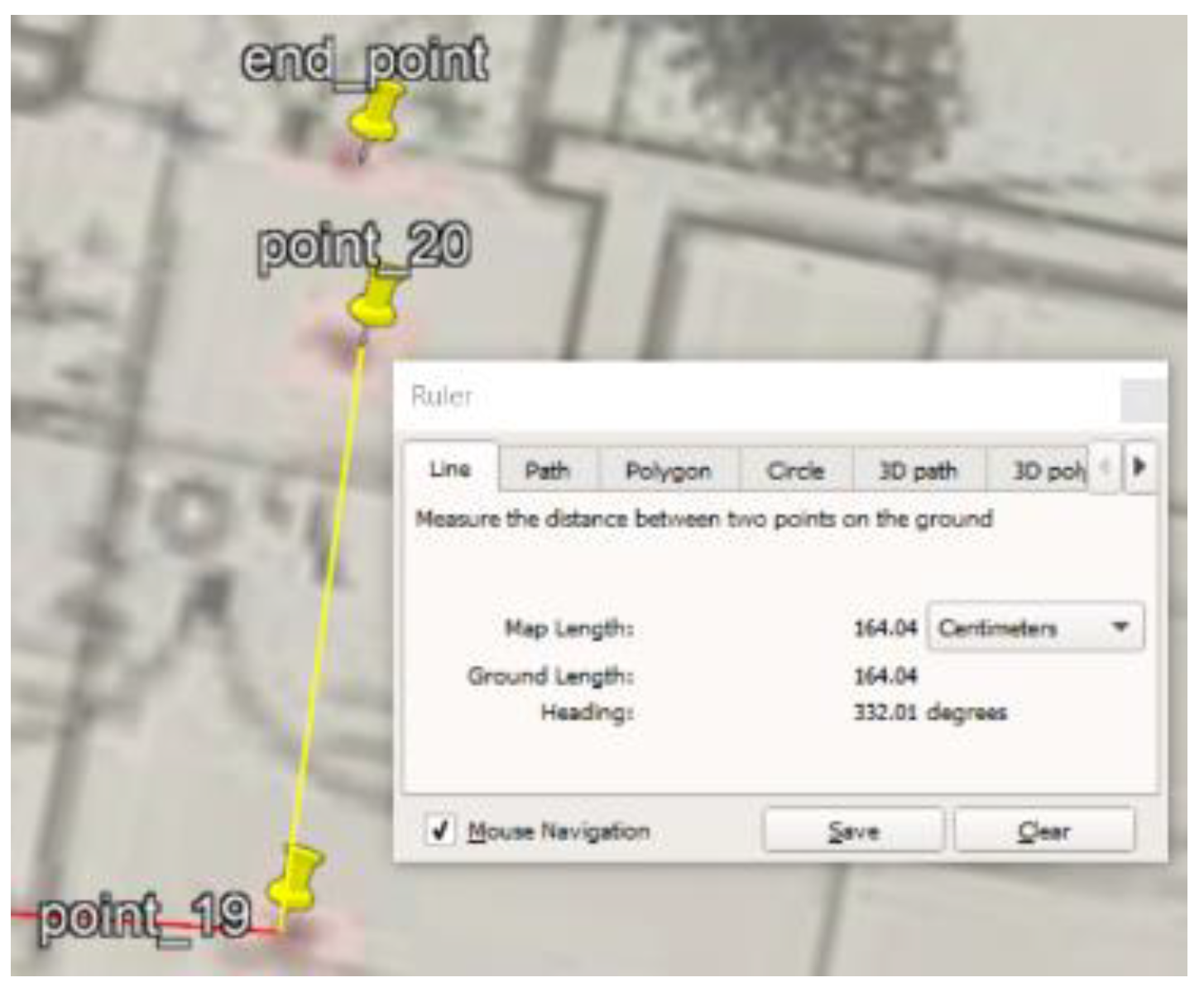 Sensors 22 06513 g032 Sensors 22 06513 g032