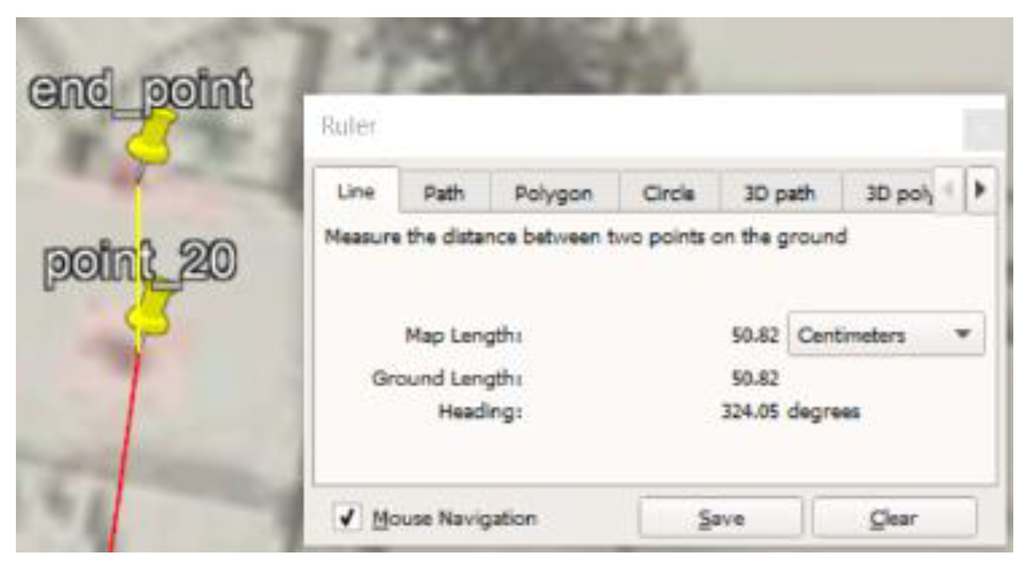 Sensors 22 06513 g033 Sensors 22 06513 g033