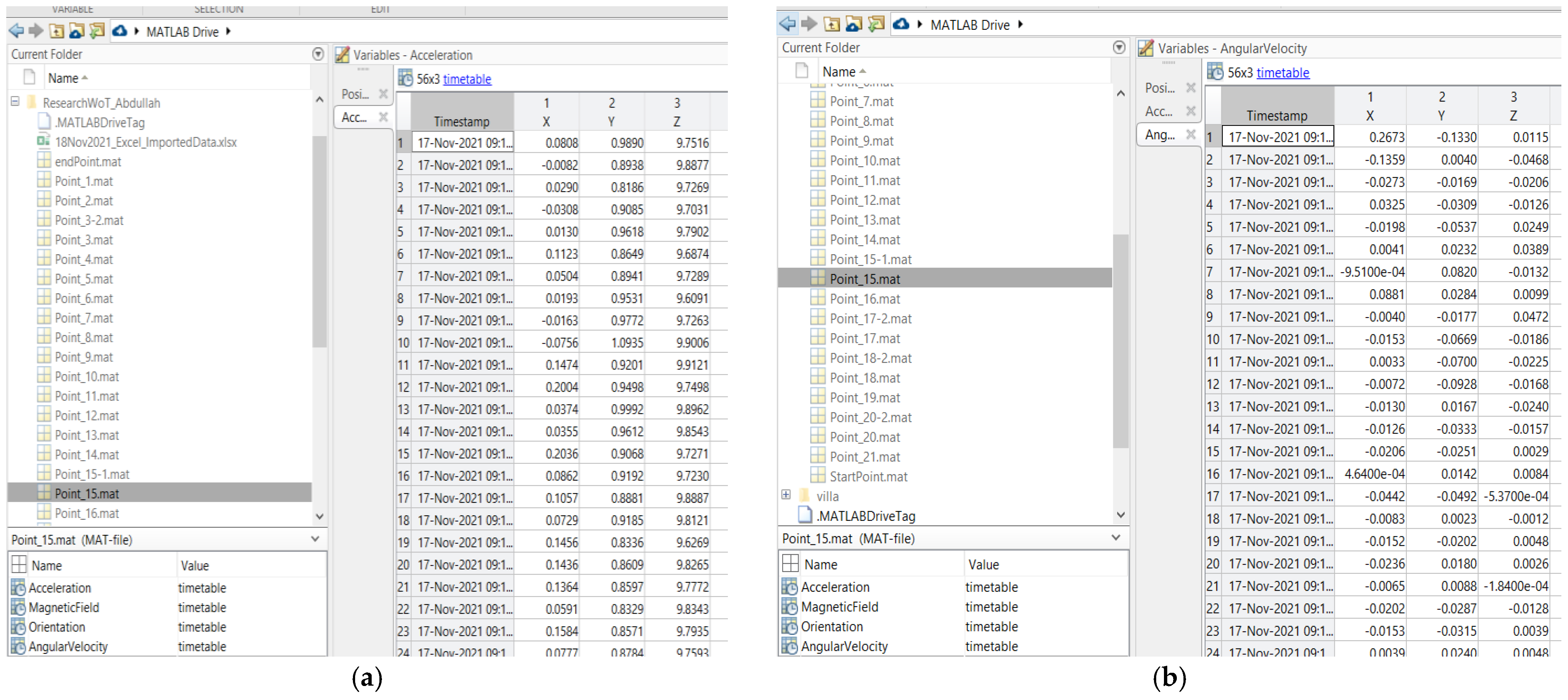 Sensors 22 06513 g034 Sensors 22 06513 g034