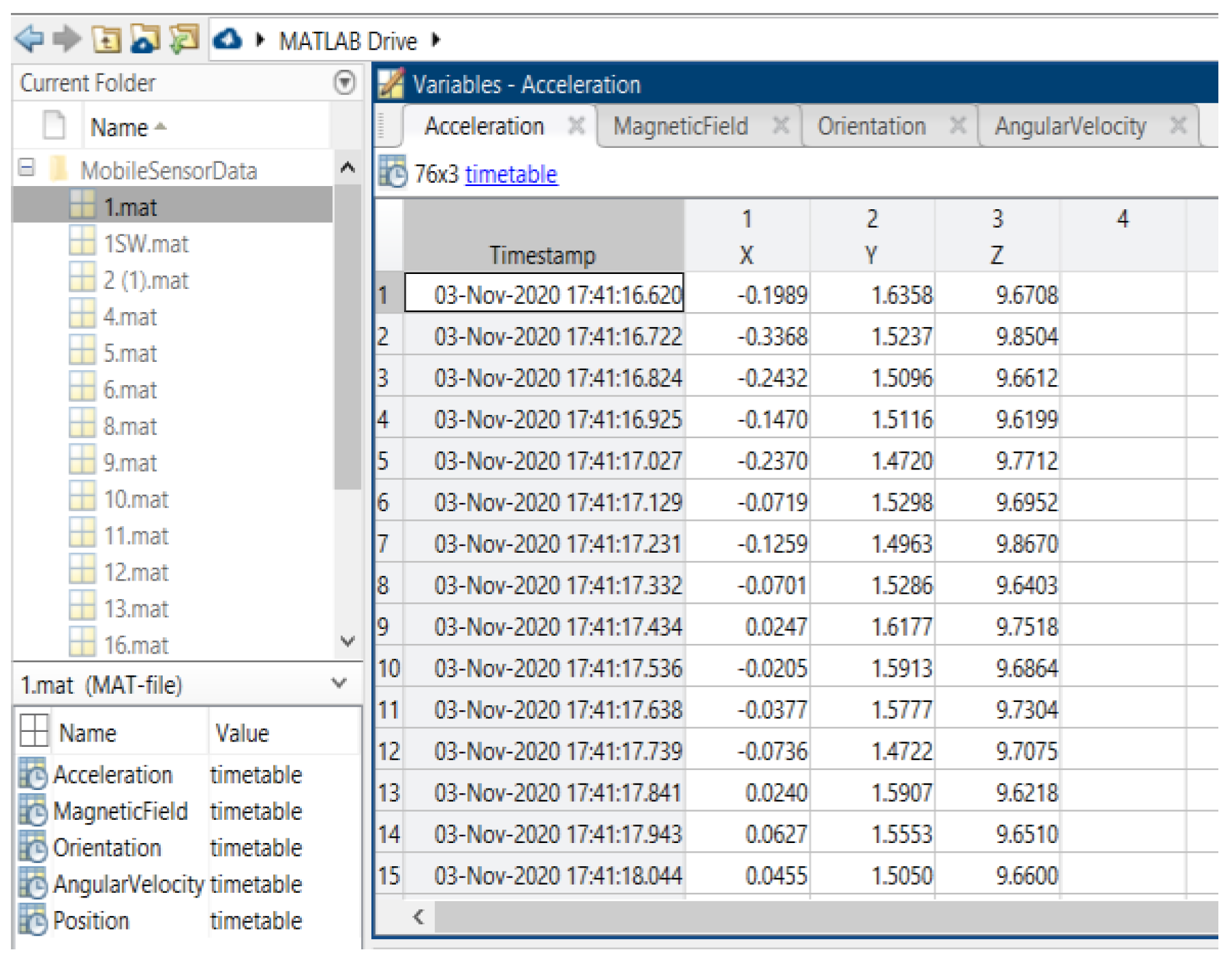 Sensors 22 06513 g036 Sensors 22 06513 g036