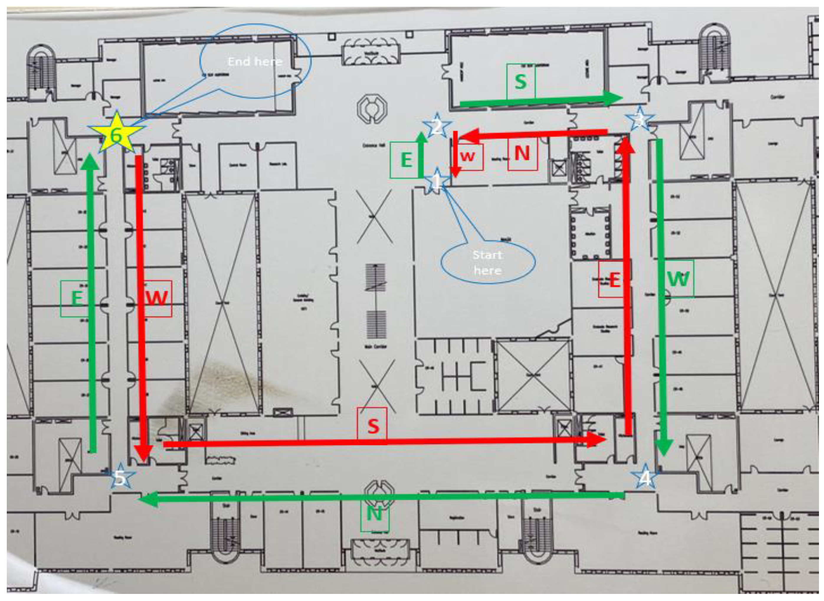 Sensors 22 06513 g037 Sensors 22 06513 g037