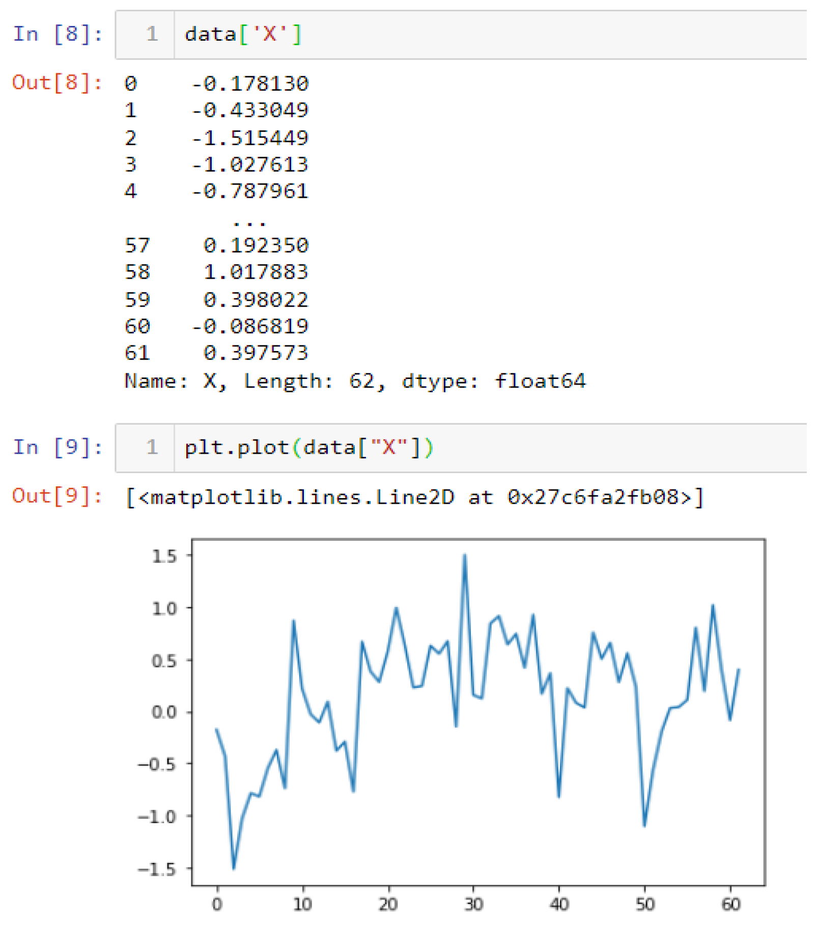 Sensors 22 06513 g041 Sensors 22 06513 g041