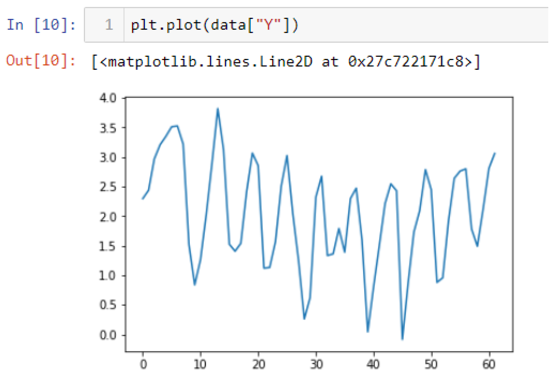 Sensors 22 06513 g042 Sensors 22 06513 g042