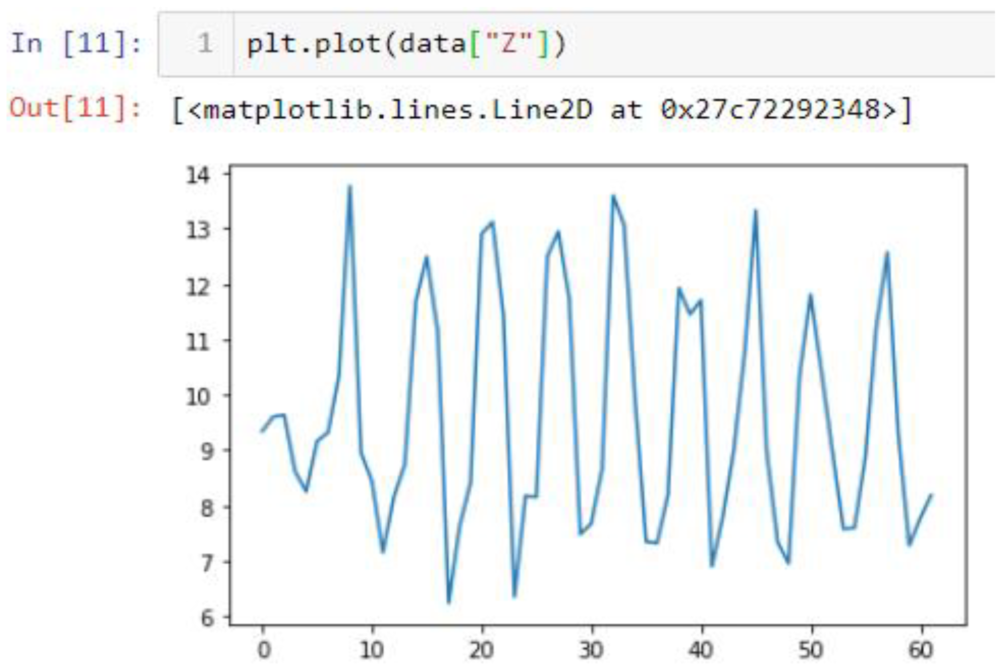 Sensors 22 06513 g043 Sensors 22 06513 g043