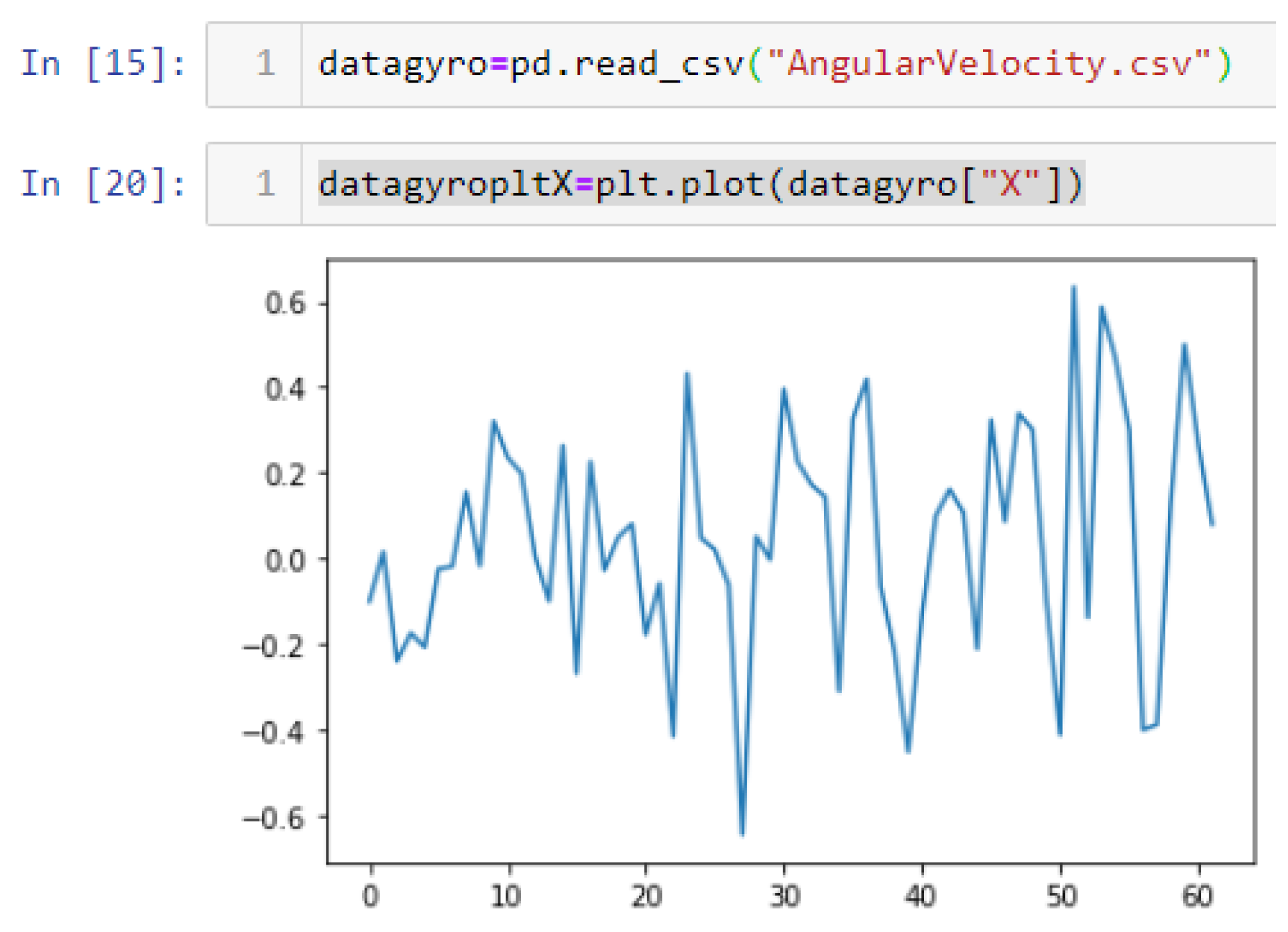 Sensors 22 06513 g044 Sensors 22 06513 g044