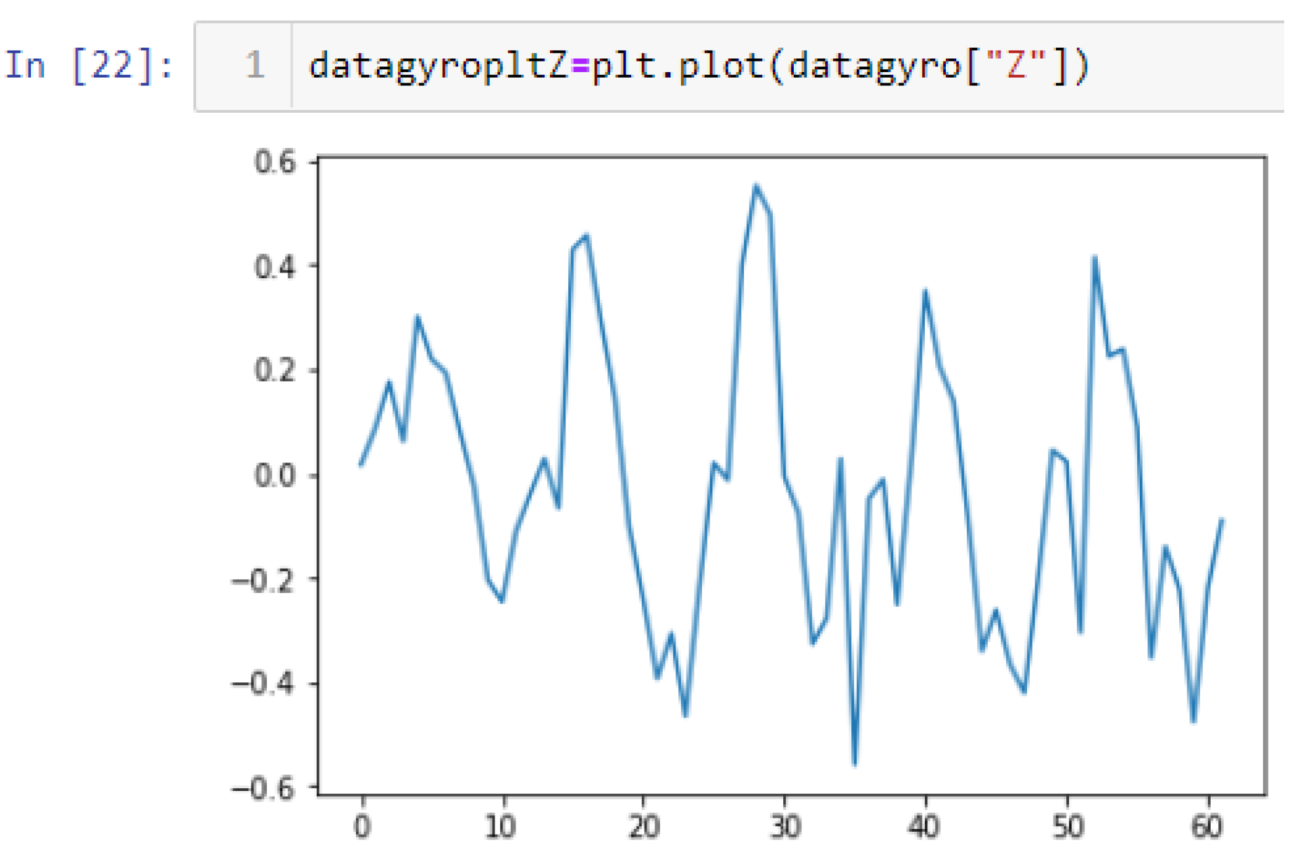 Sensors 22 06513 g046 Sensors 22 06513 g046