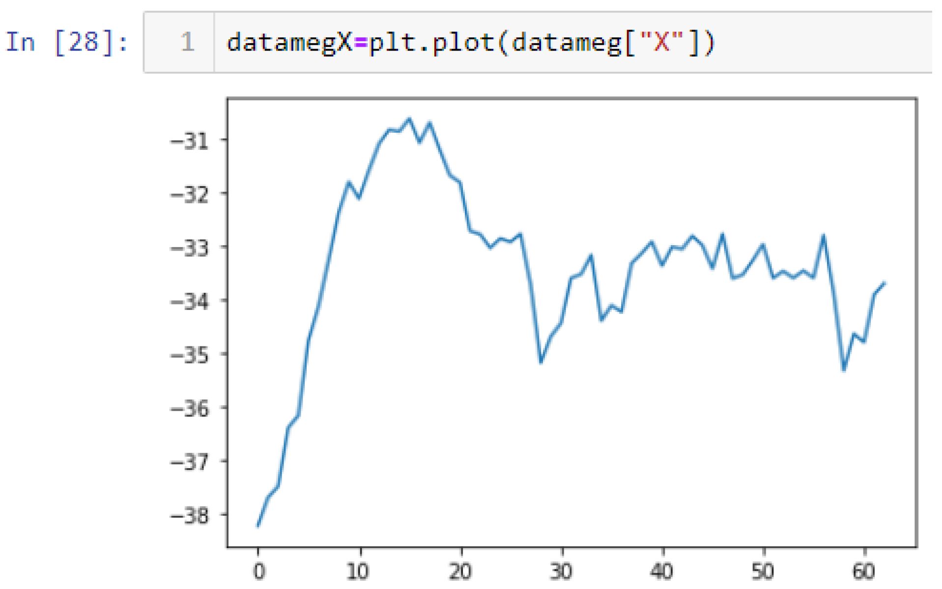 Sensors 22 06513 g048 Sensors 22 06513 g048