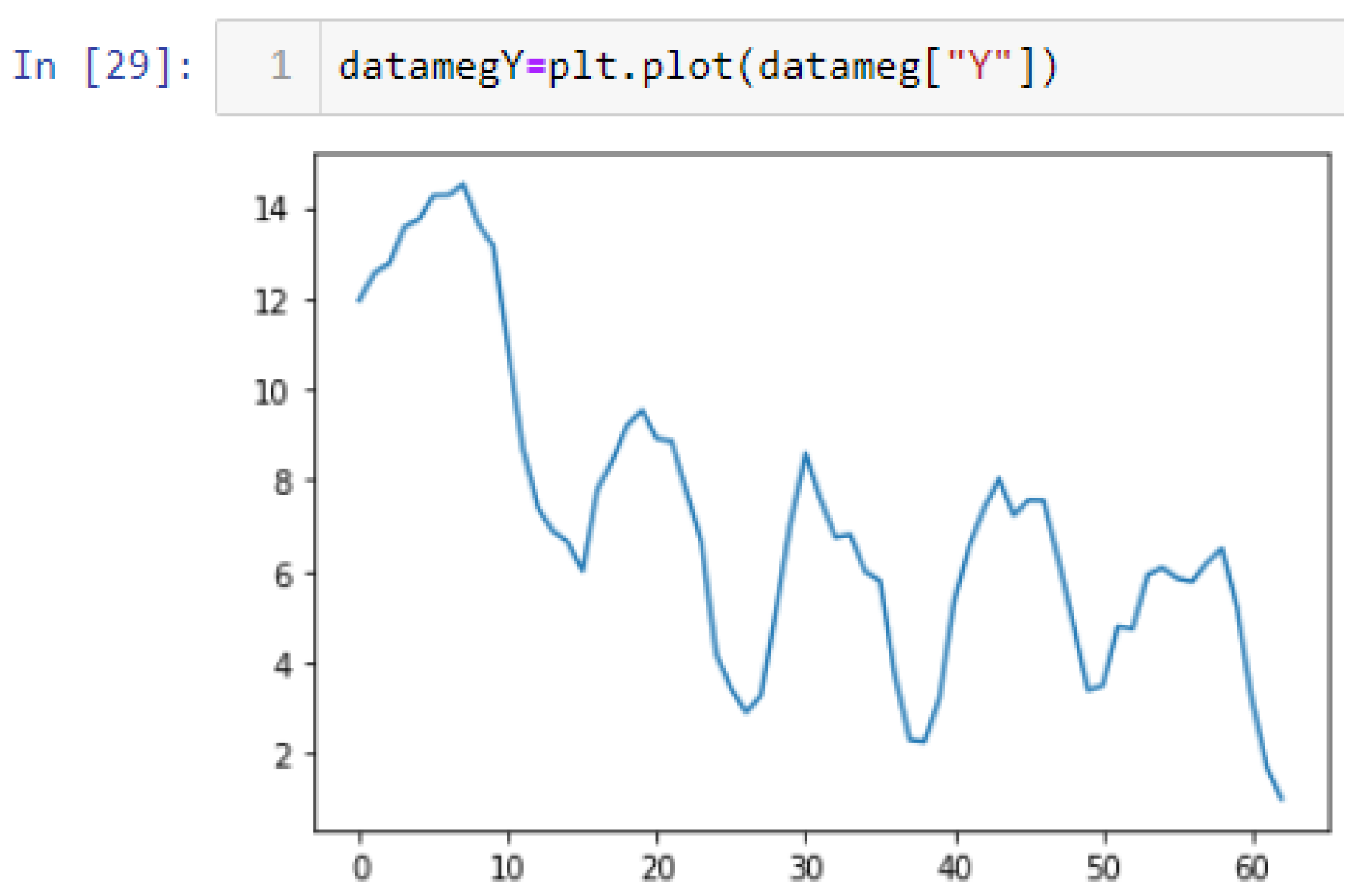 Sensors 22 06513 g049 Sensors 22 06513 g049