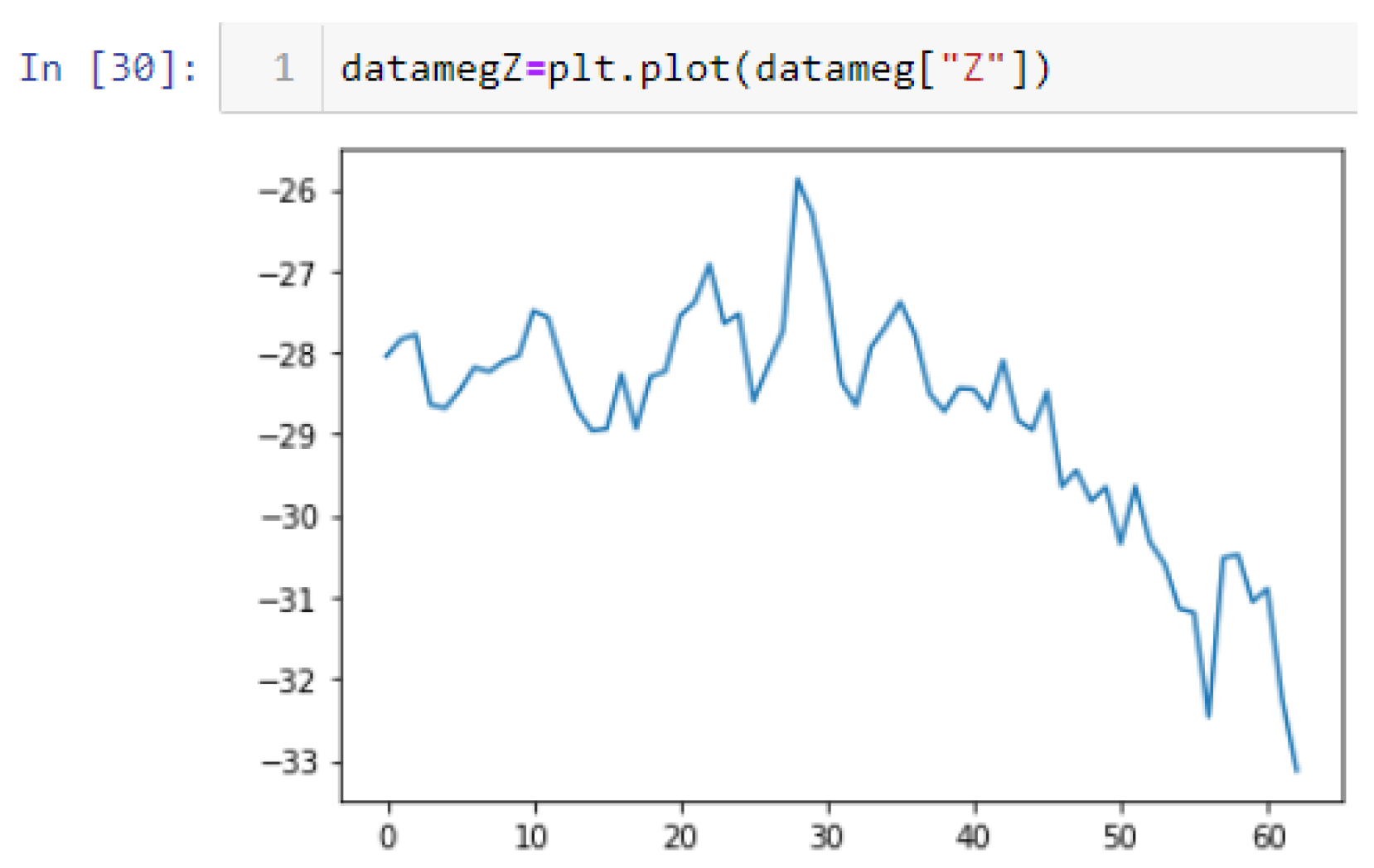 Sensors 22 06513 g050 Sensors 22 06513 g050