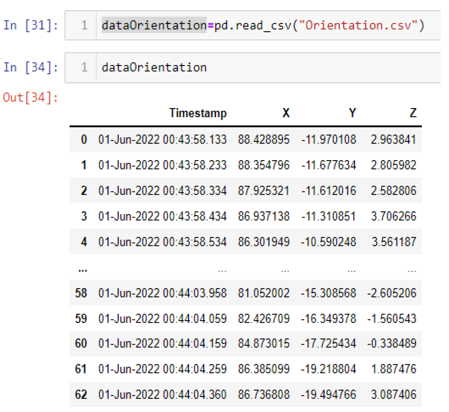 Sensors 22 06513 g051 Sensors 22 06513 g051