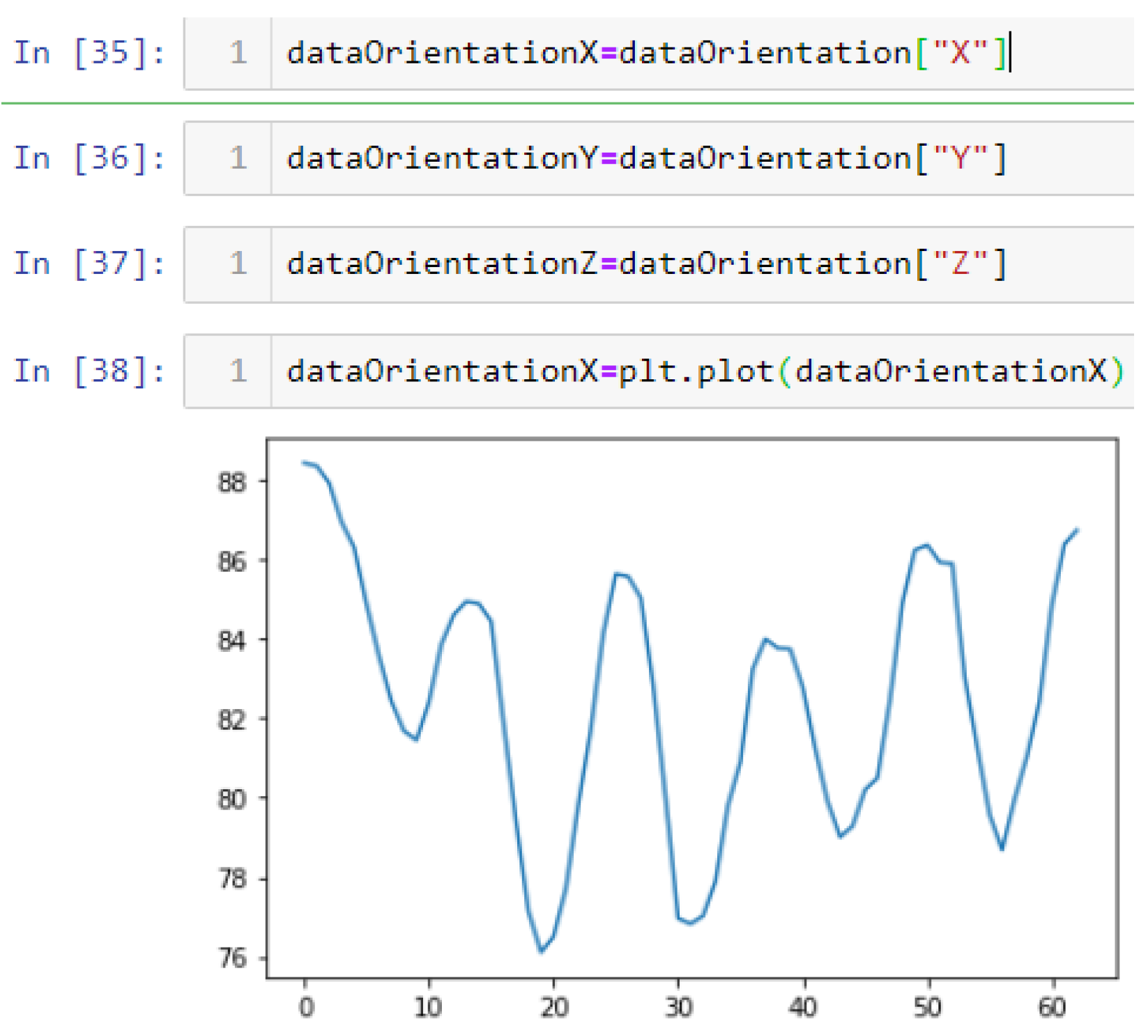 Sensors 22 06513 g052 Sensors 22 06513 g052