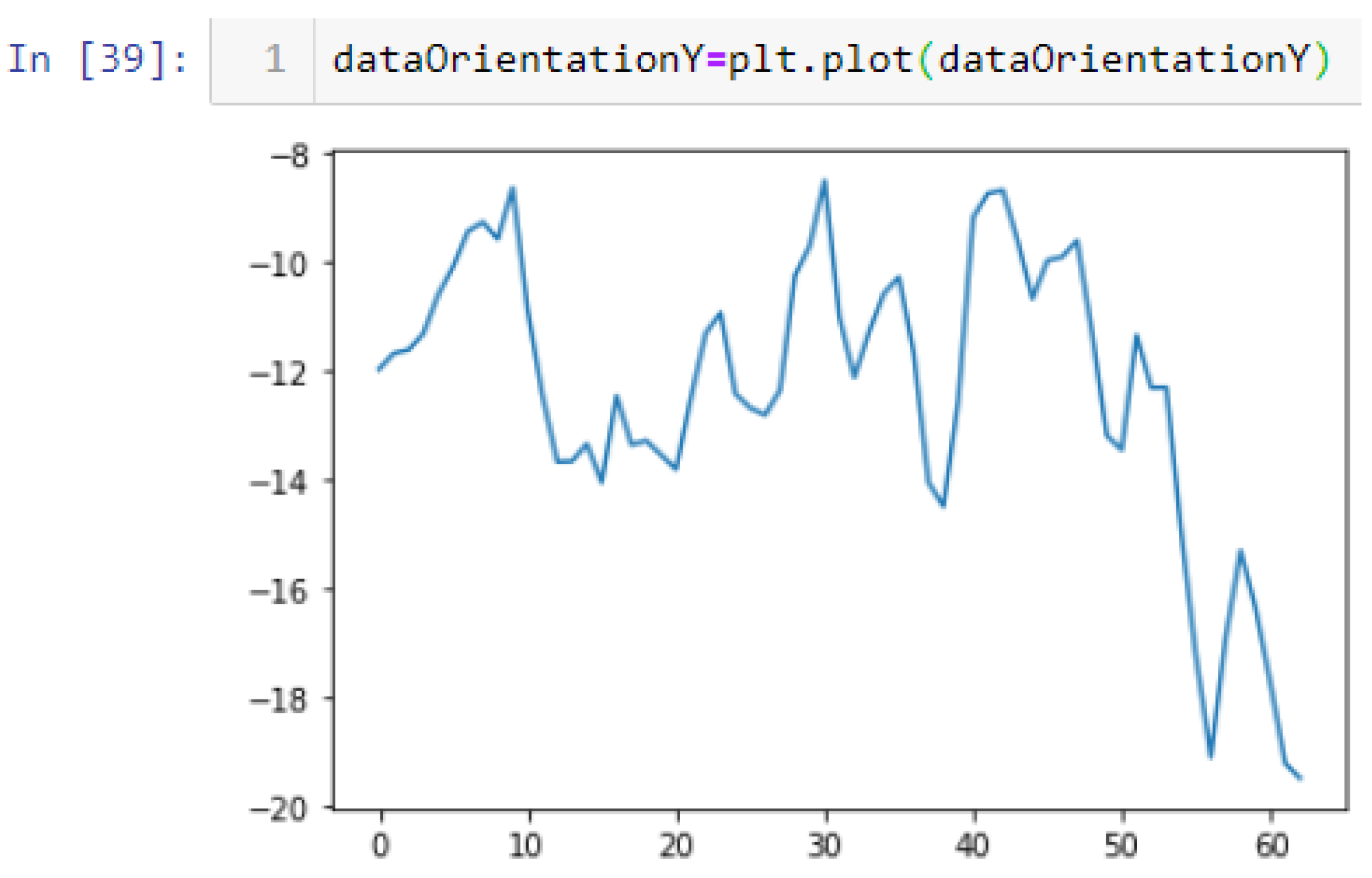 Sensors 22 06513 g053 Sensors 22 06513 g053