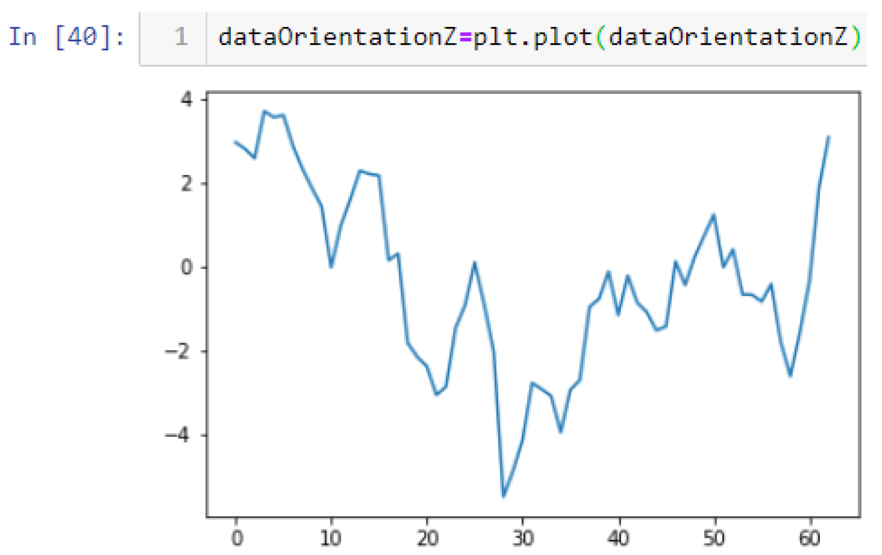 Sensors 22 06513 g054 Sensors 22 06513 g054