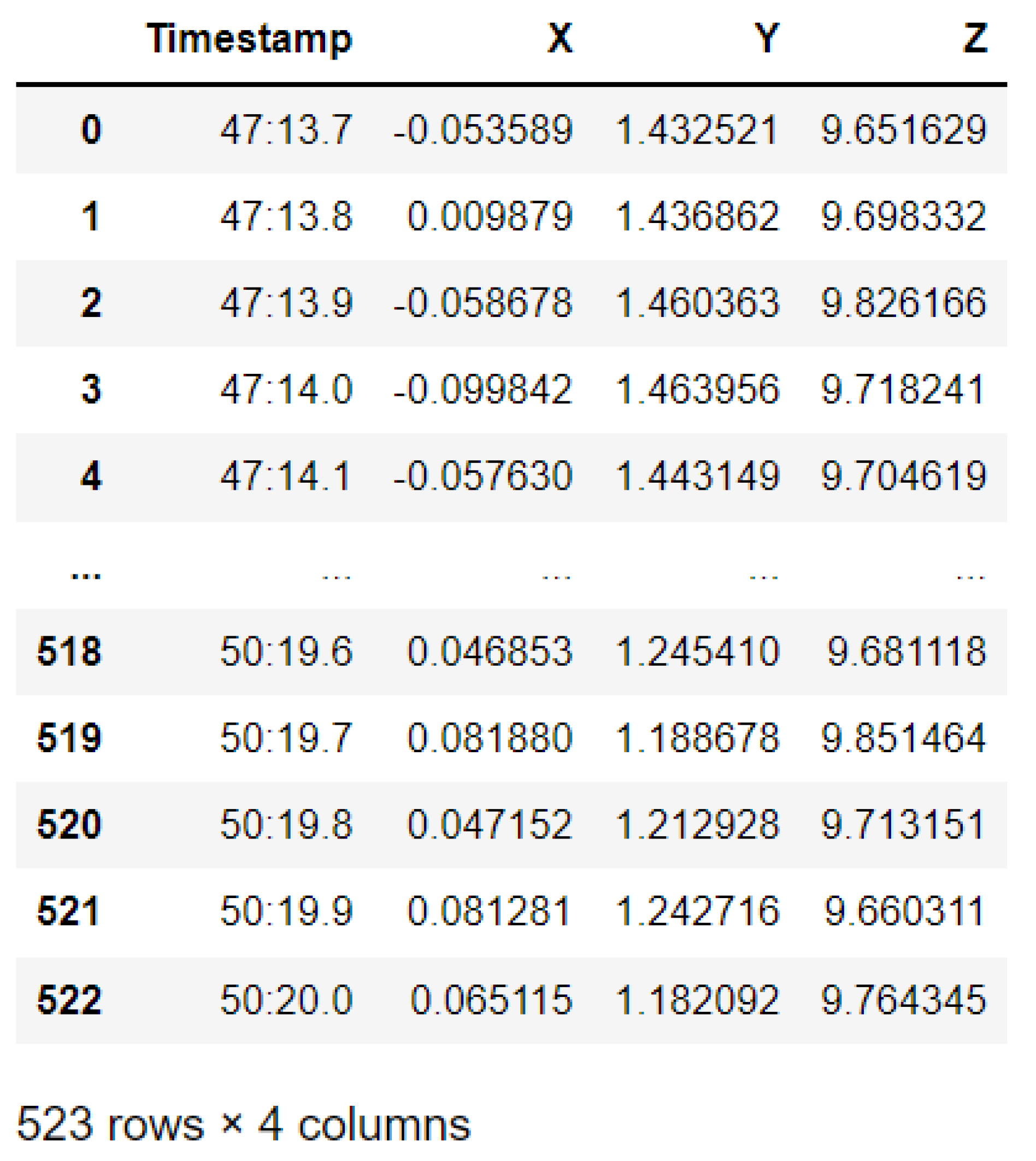 Sensors 22 06513 g055 Sensors 22 06513 g055