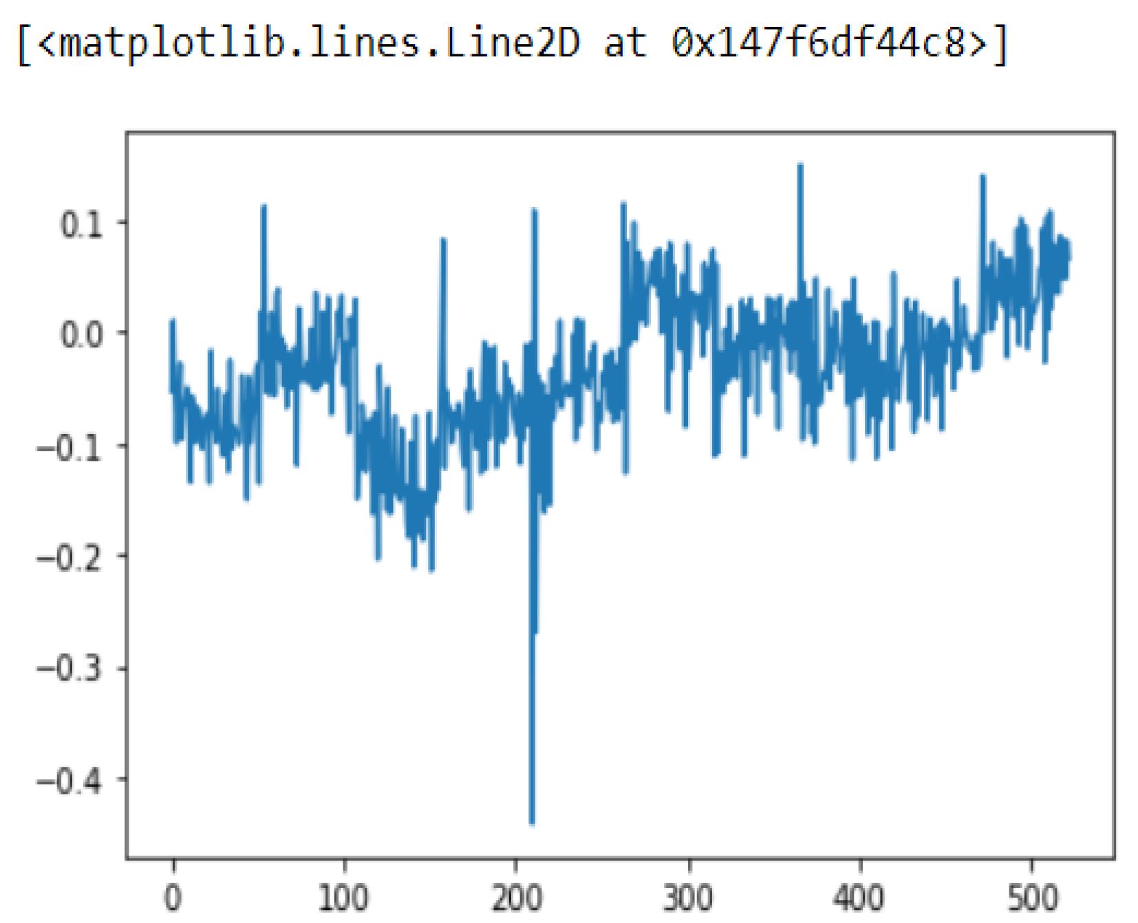 Sensors 22 06513 g056 Sensors 22 06513 g056