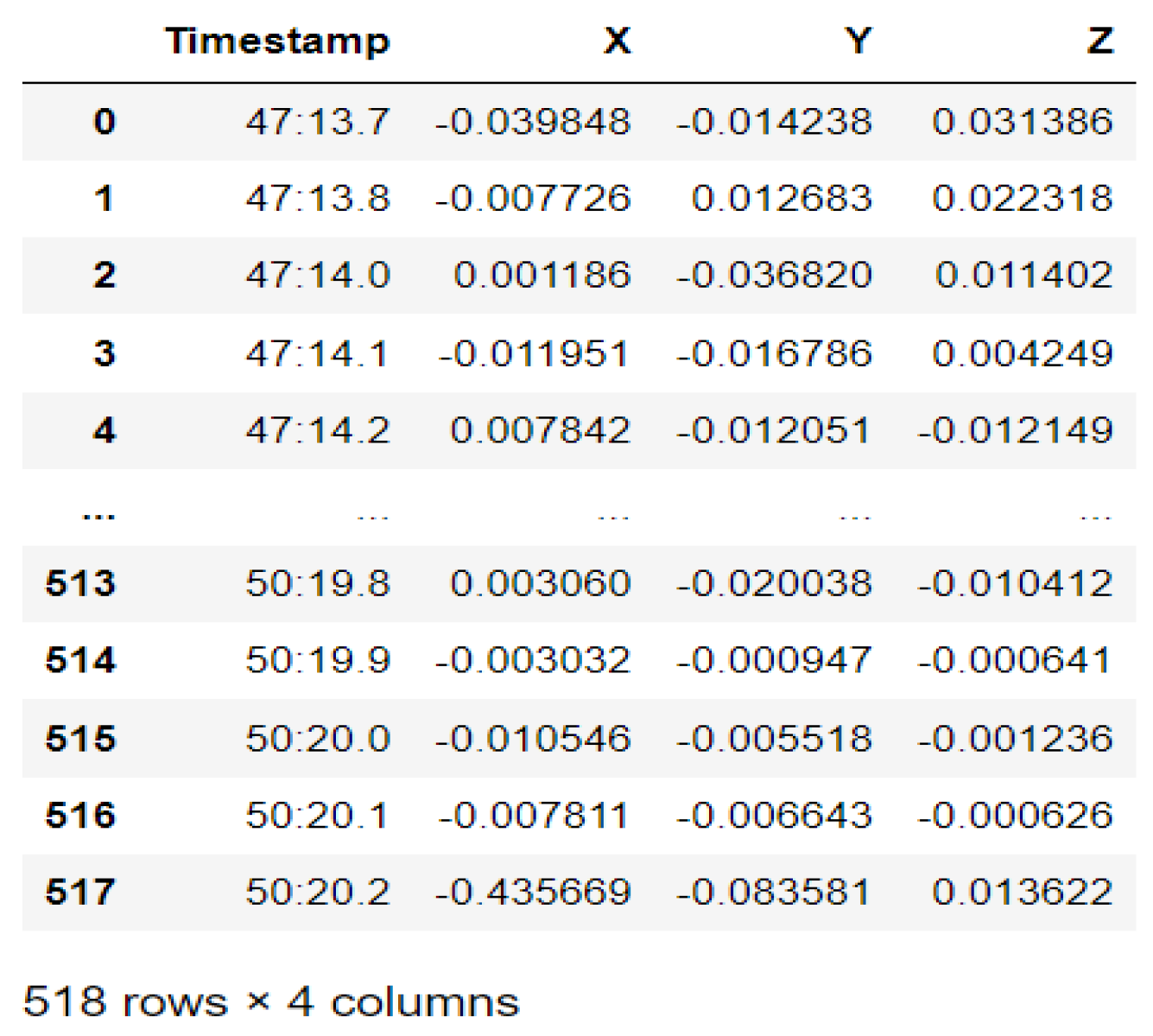 Sensors 22 06513 g057 Sensors 22 06513 g057