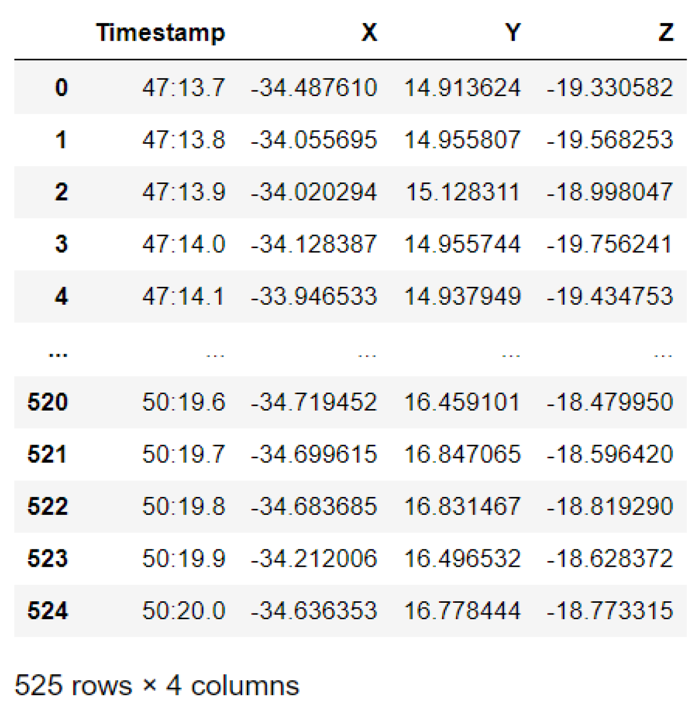Sensors 22 06513 g059 Sensors 22 06513 g059