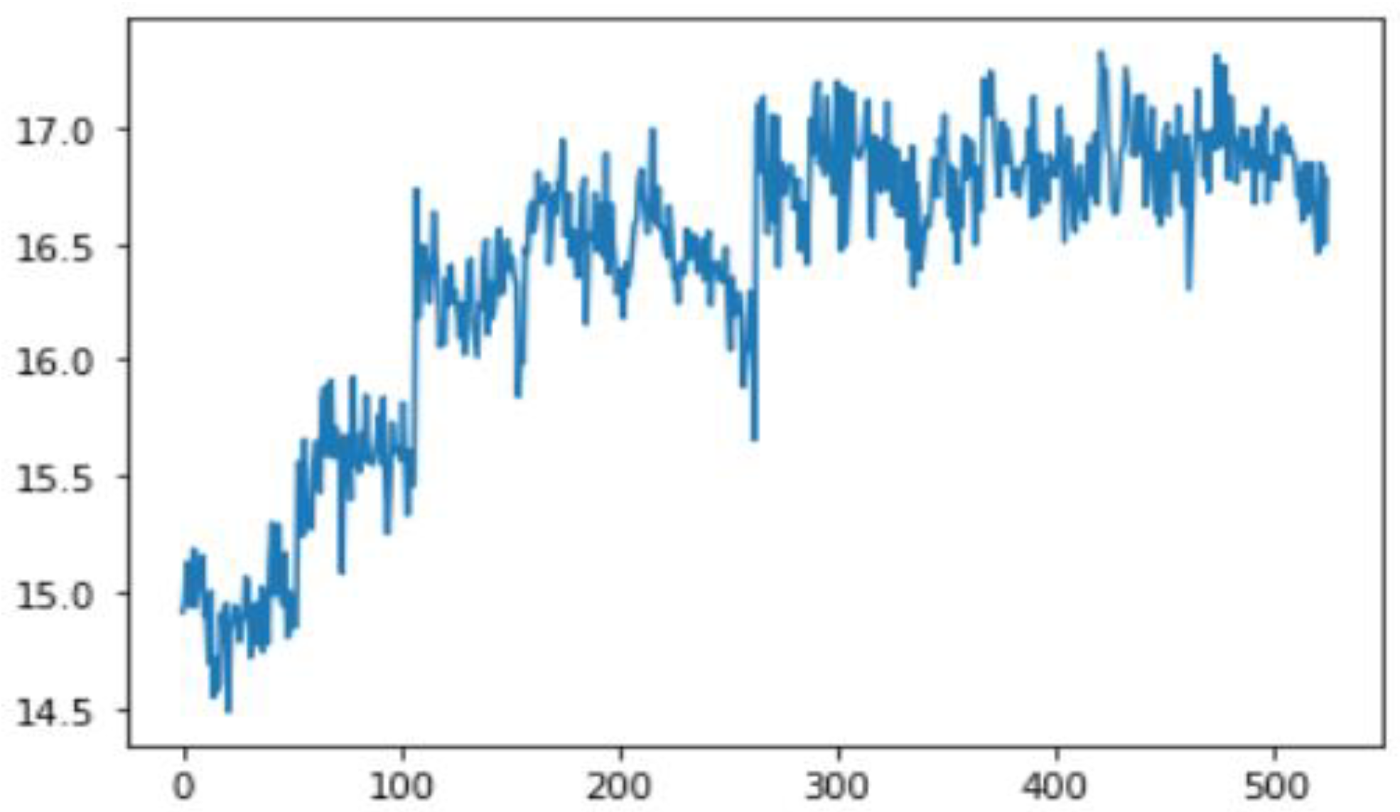 Sensors 22 06513 g061 Sensors 22 06513 g061