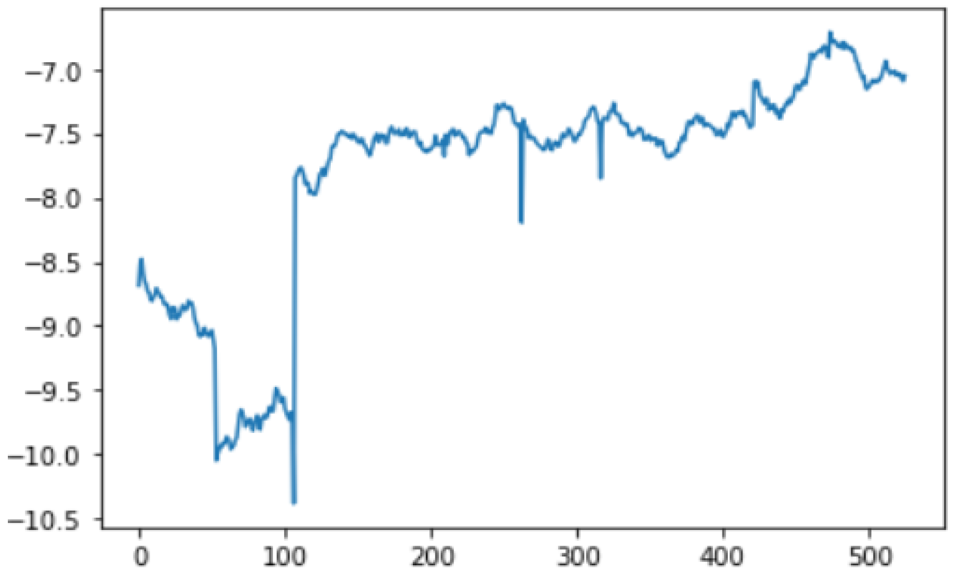 Sensors 22 06513 g063 Sensors 22 06513 g063