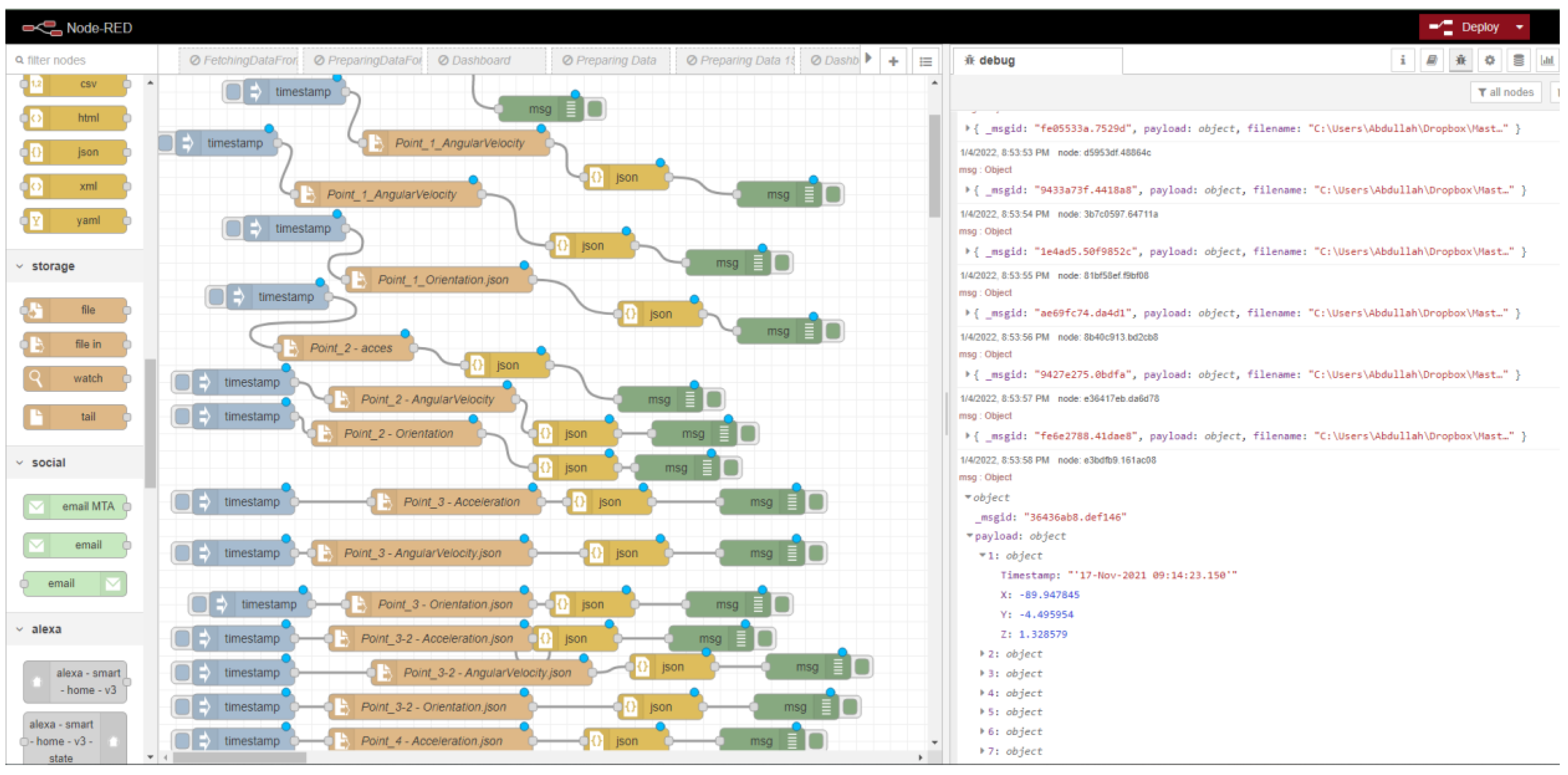 Sensors 22 06513 g065 Sensors 22 06513 g065