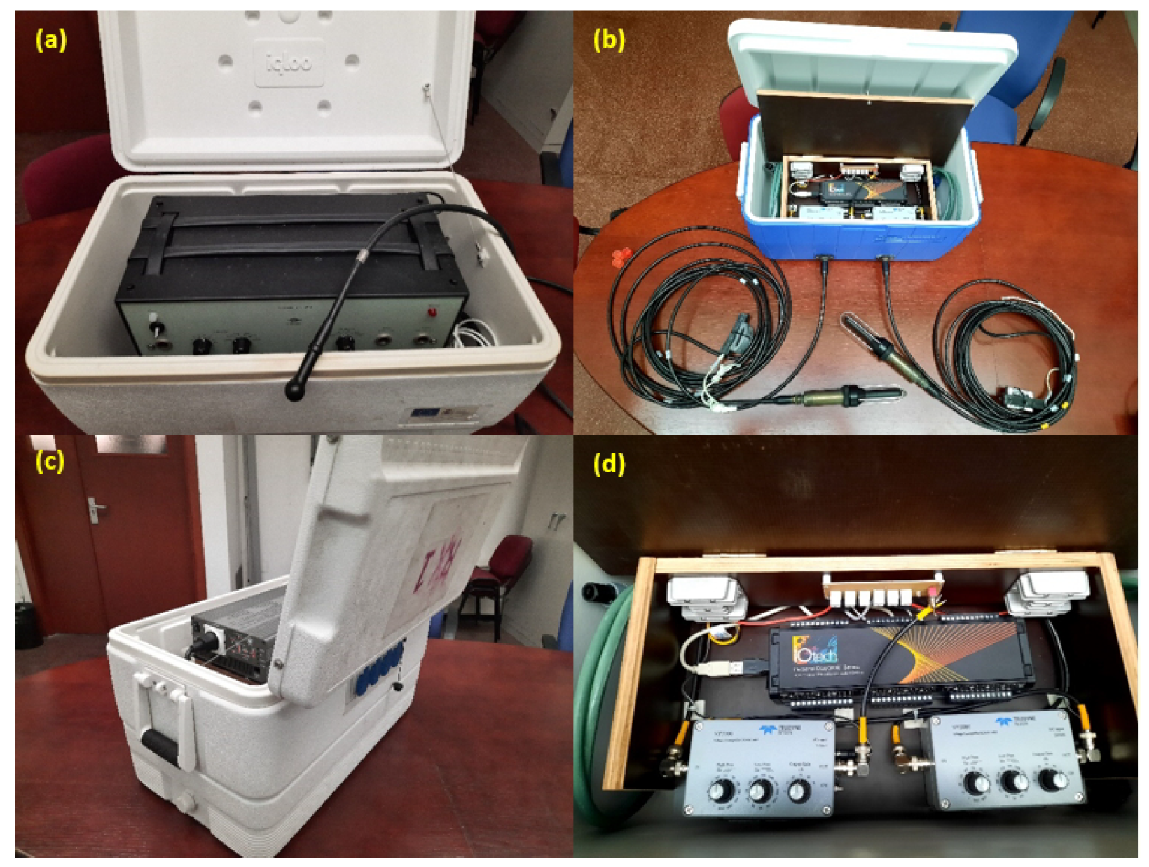 Sensors 22 06514 g005