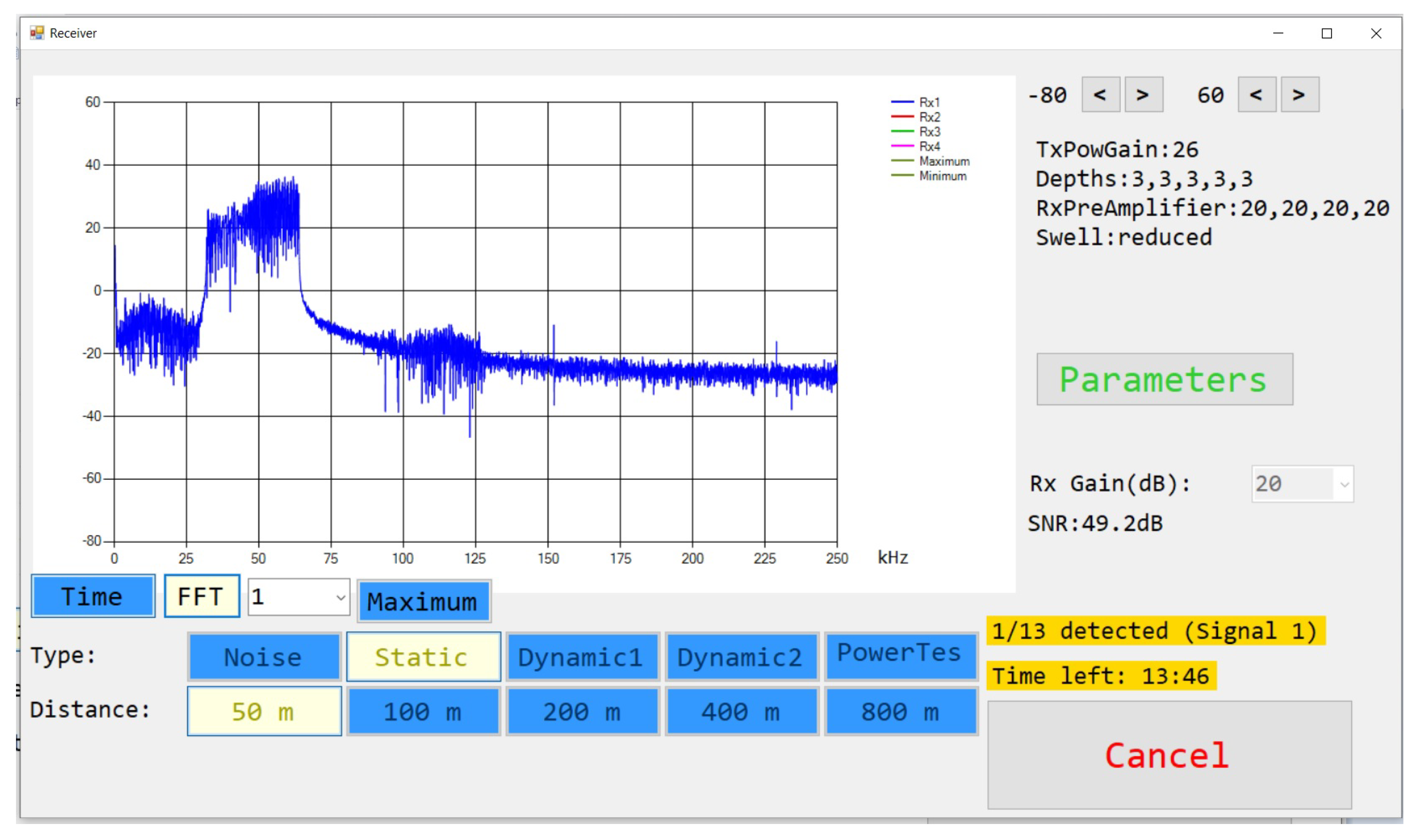Sensors 22 06514 g006