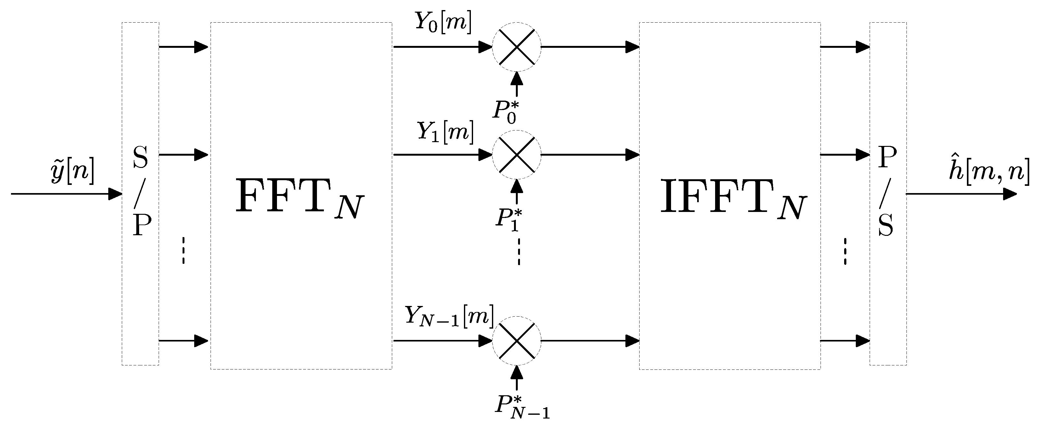 Sensors 22 06514 g008