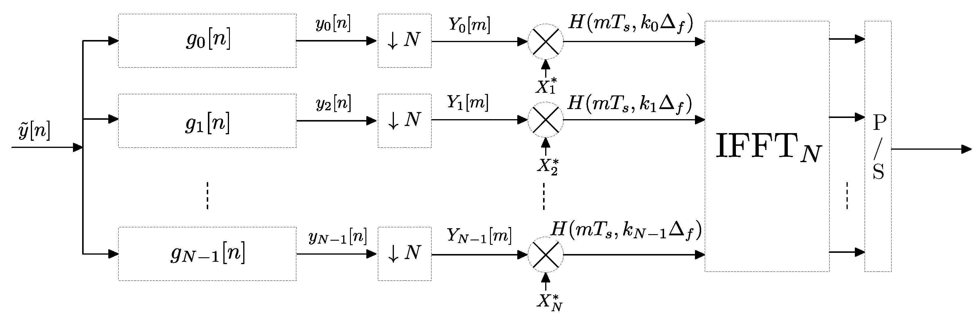 Sensors 22 06514 g009