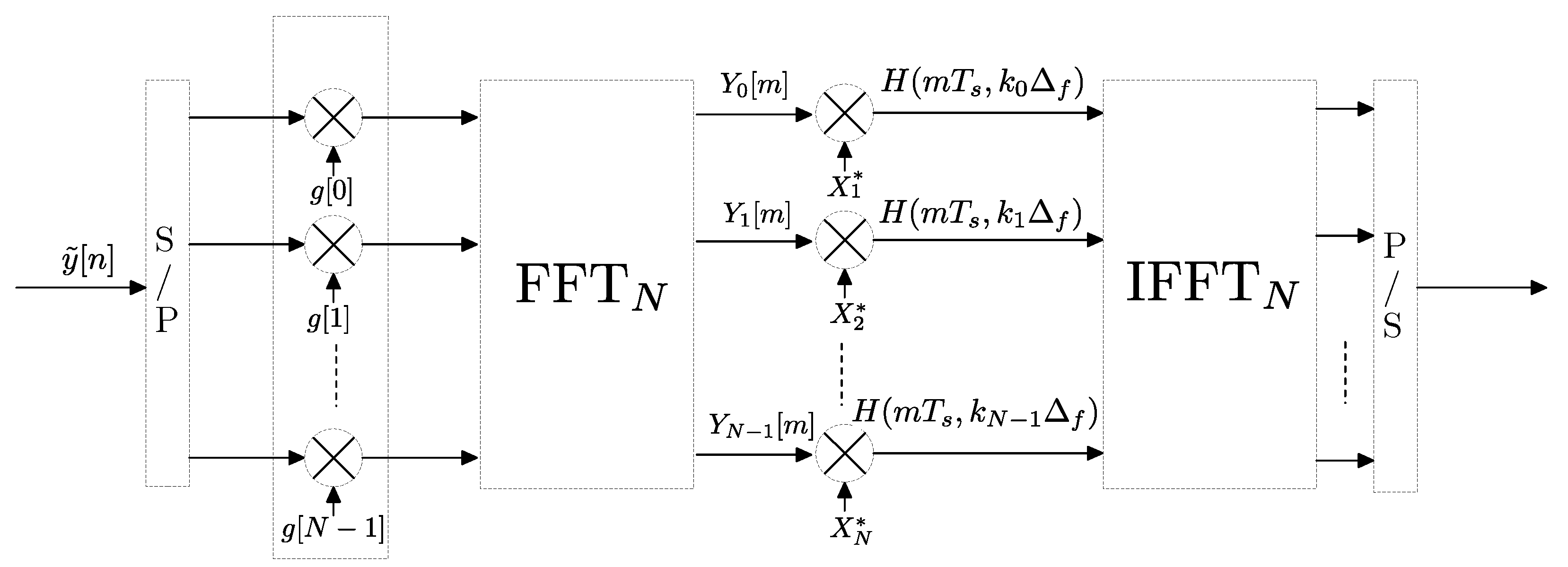 Sensors 22 06514 g010
