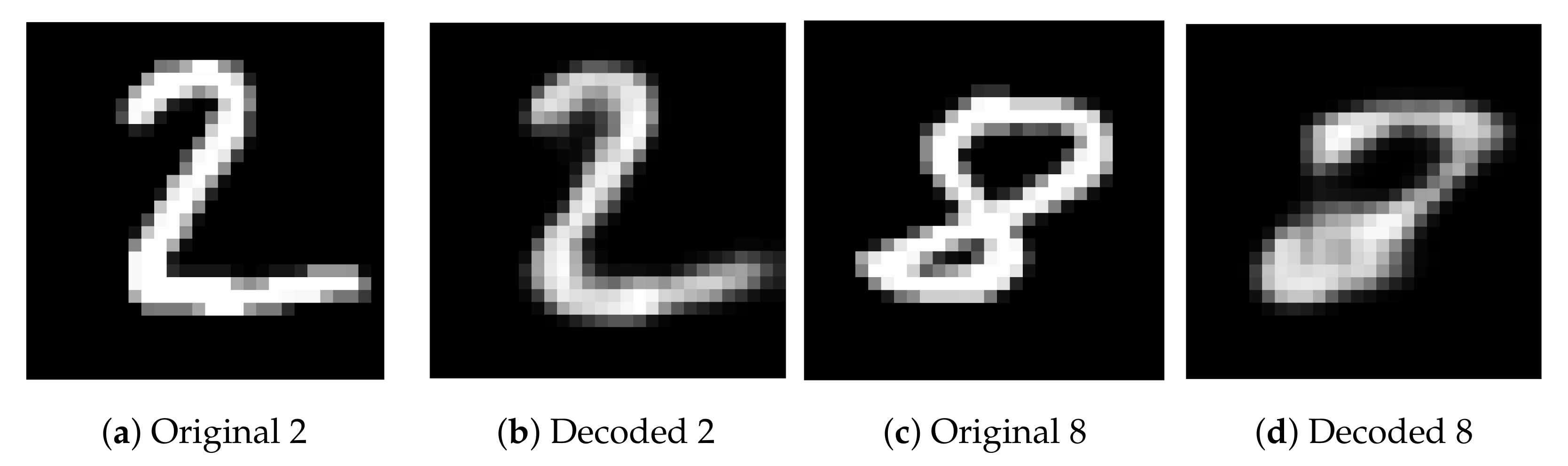 Sensors 22 06515 g002
