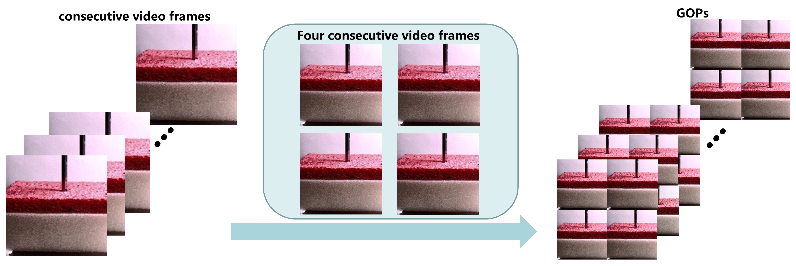 Sensors 22 06517 g002