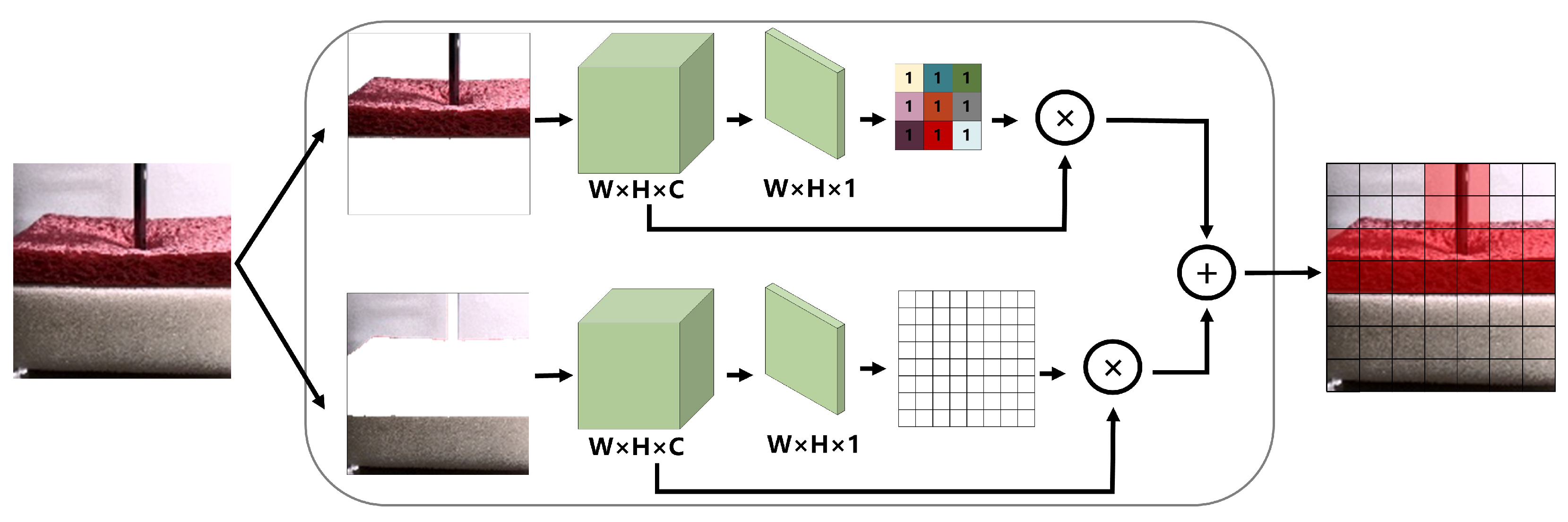 Sensors 22 06517 g003