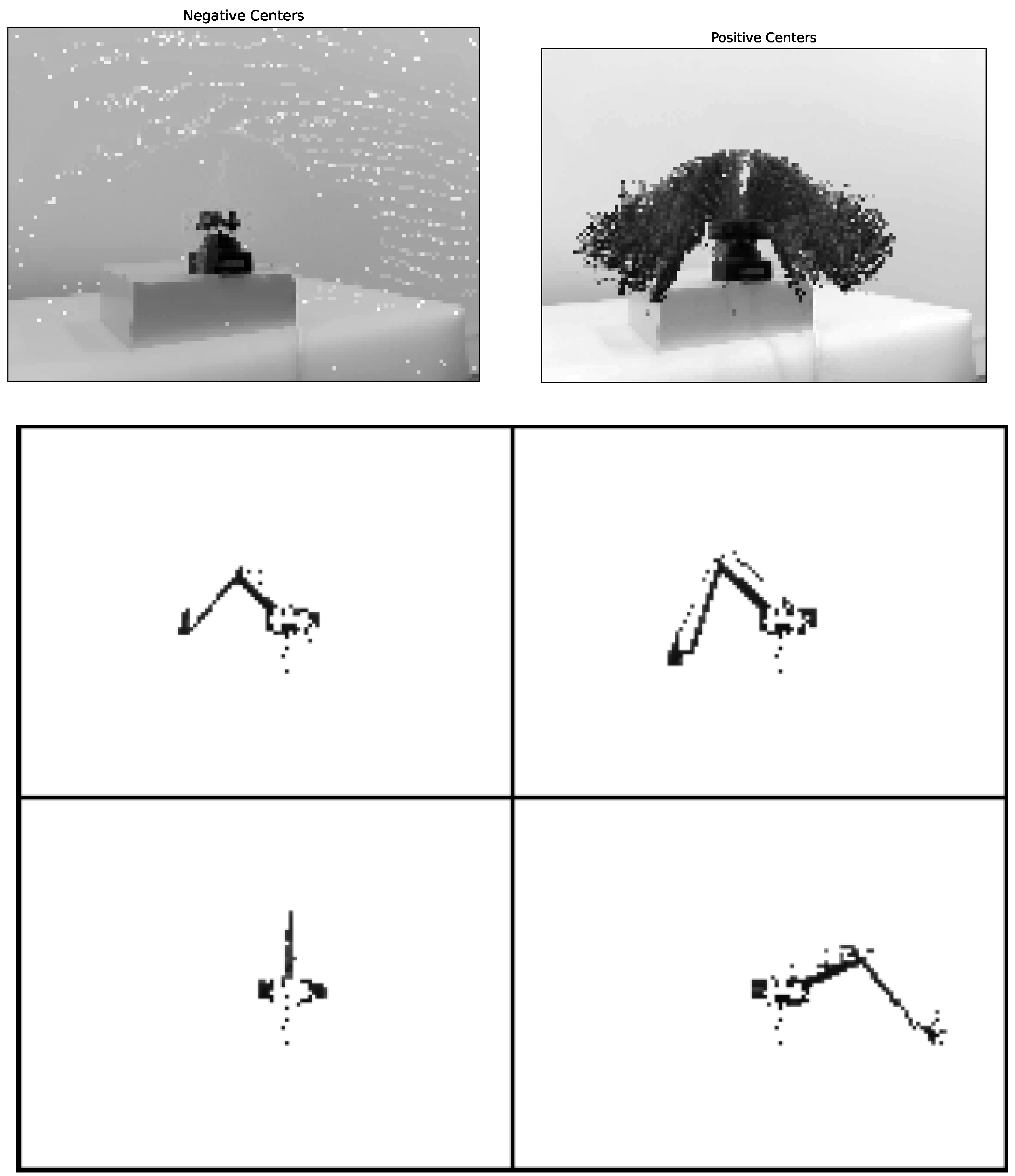 Sensors 22 06518 g003