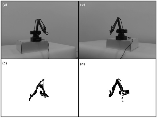 Sensors 22 06518 g005 550