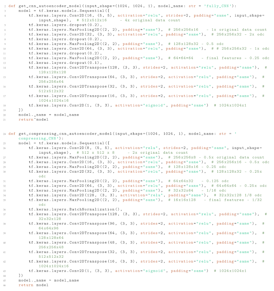 Sensors 22 06519 i001