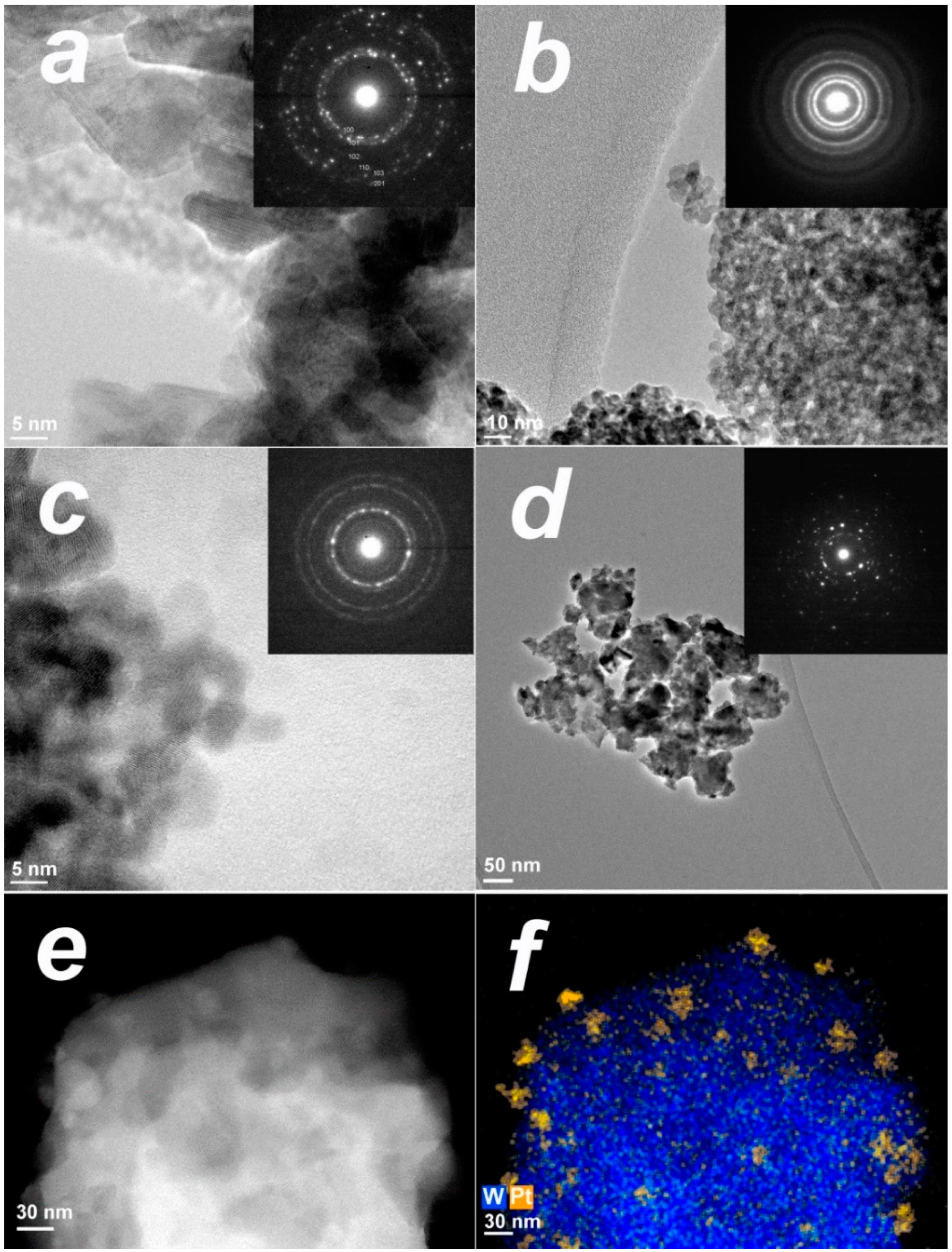 Sensors 22 06520 g001
